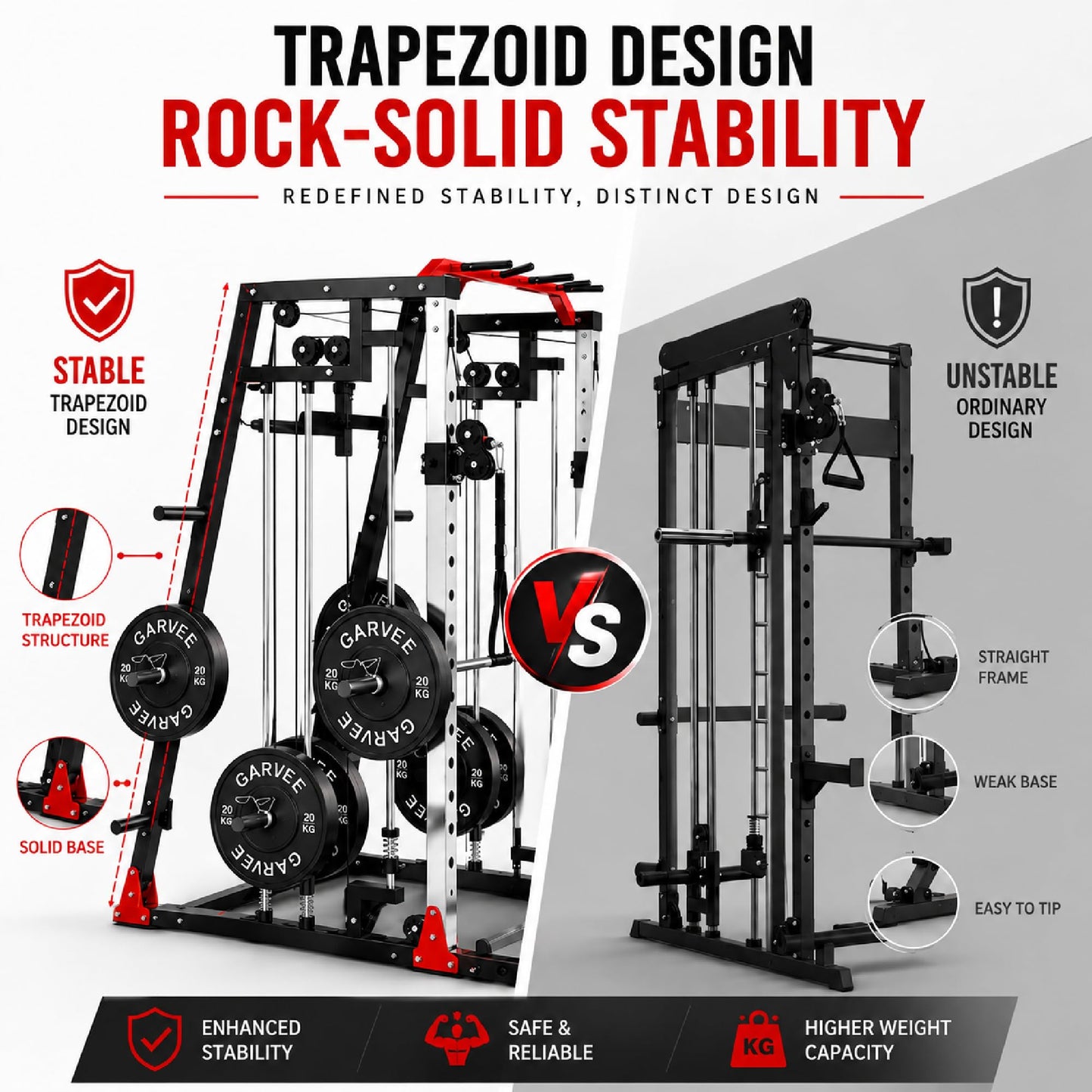 Smith Machine, 2000LBS Power Cage with Cable Crossover System, Squat Rack with Smith Bar, All-in-One Home Gym System, Dual Independent Pulley,LAT Pulldown,Pull-Up Bar, Landmine, J Hooks