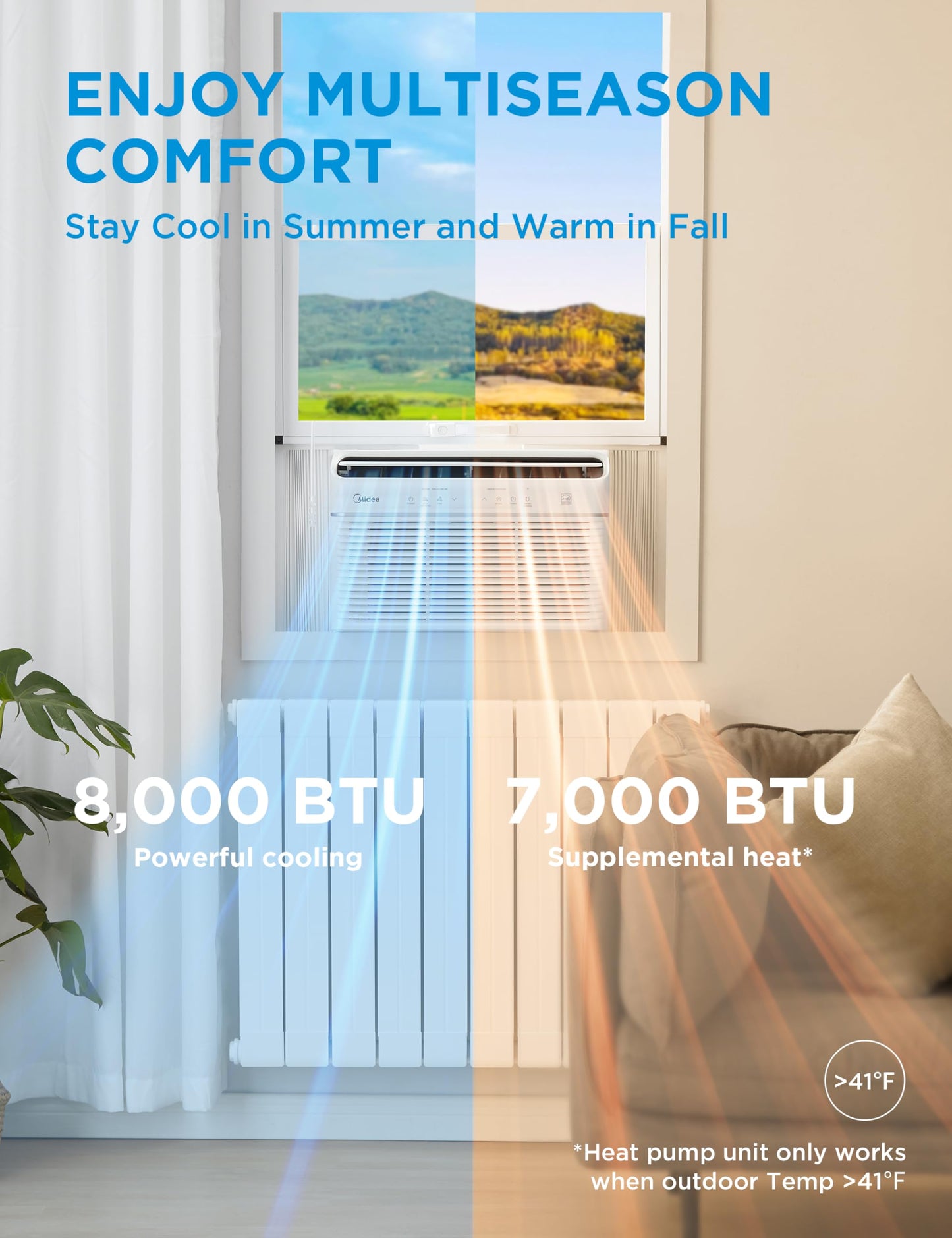 Midea 8,000 BTU Smart Inverter Air Conditioner Window Unit with Heat and Dehumidifier – Cools up to 350 Sq. Ft., Energy Star Rated, Quiet Operation, Electronic Controls, Remote Control, White
