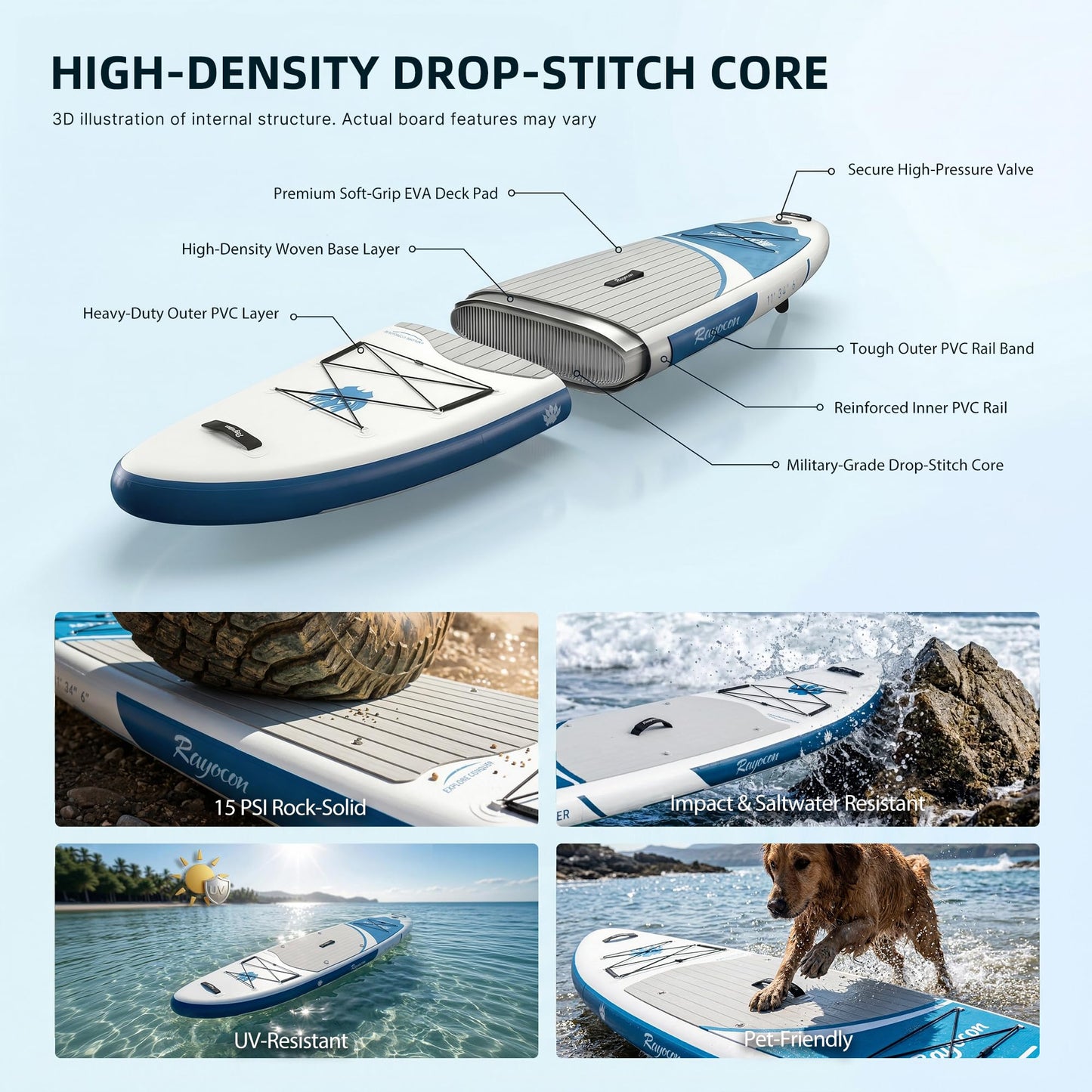Inflatable Stand Up Paddle Board 11'×34" Extra Wide SUP, Ultra-Stable for Adults & Dog, 450lbs, Dual Chamber Pump, Fiberglass Paddle, Military Grade Dual Layer, Wild Bear Claw Polar Design Blue