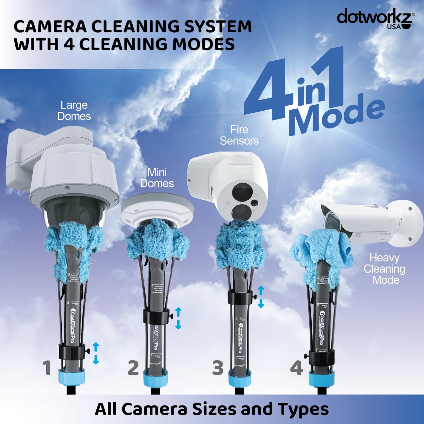 DomeWizard™ Compact Security Camera Cleaning Kit with Pole – Streak-Free Lens Cleaner for Dome, PTZ, Mini Dome & Bullet Cameras – Reusable Microfiber Mitt + 8oz Cleaning Solution
