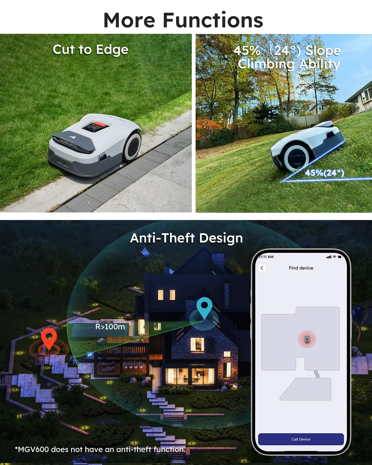 Robot Lawn Mower NO Wire - 0.5 Acre, Full Band RTK+4-Eye Vision Robotic Lawnmower, Automatic Mapping, 20 Multi-Zone Management, Accurate Obstacle Avoidance, Intelligent Anti-Theft, APP Control