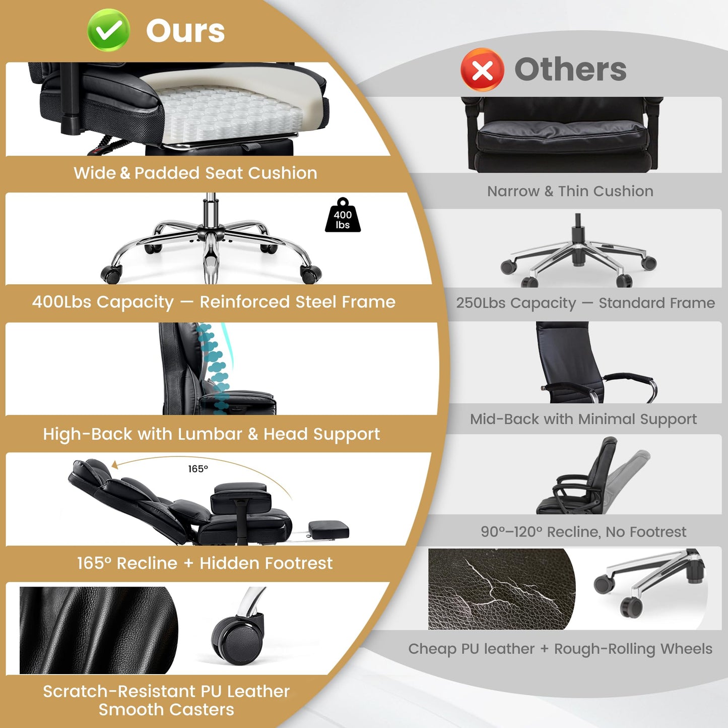 Stella Mia Big & Tall Office Chair – 21.3" Wide Seat High Back Ergonomic Executive Chair with Retractable Footrest, Heavy Duty Computer Gaming Chair for Heavy People, Black 2 Pack