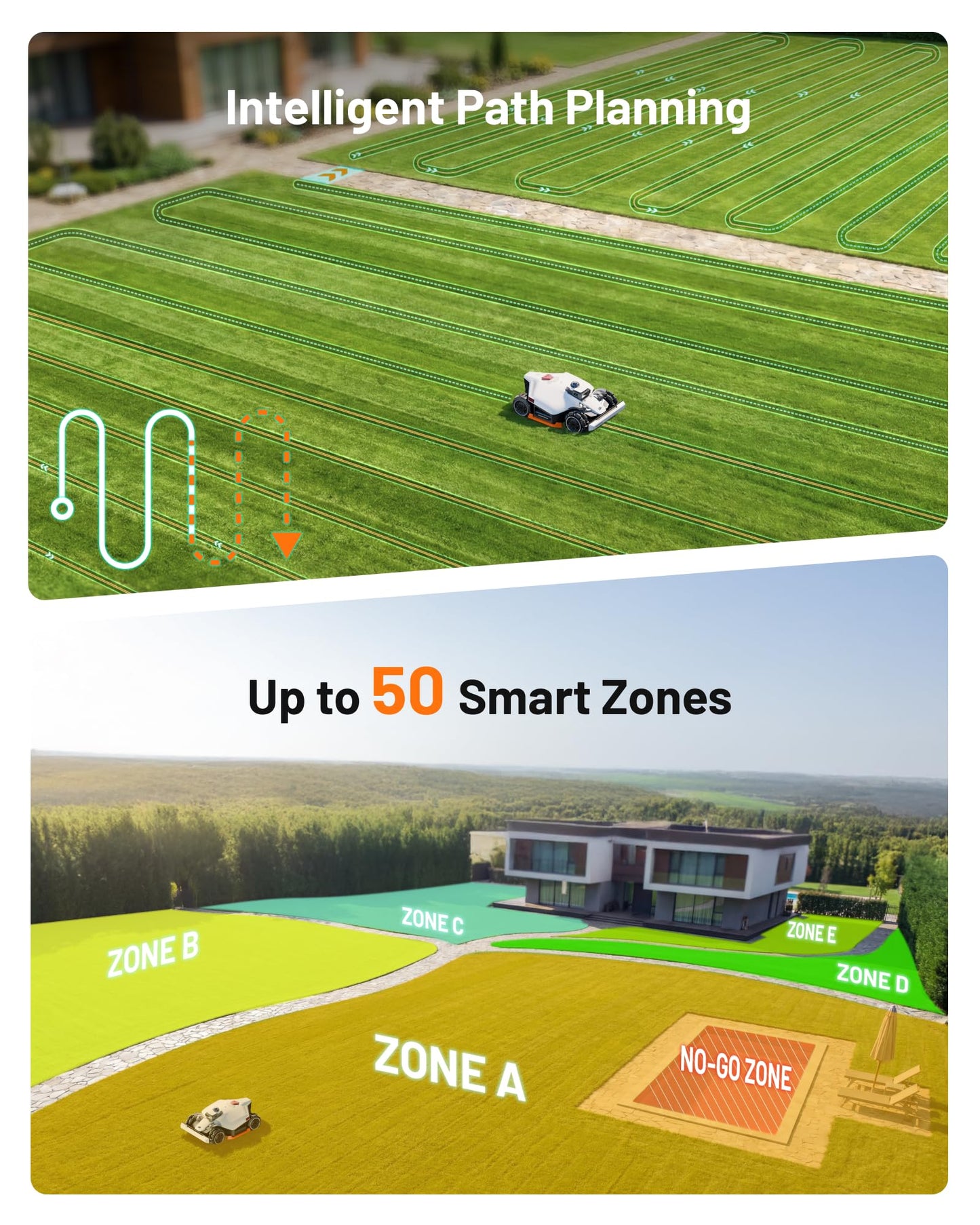 Mammotion LUBA 3 AWD 5000 Robot Lawn Mower, Perimeter Wire Free for 1.25 Acres, All-Wheel-Drive for 80% Slopes, 360° LiDAR+NetRTK+AI Vision, 50 Multi-Zone Management, Cutting Height 1.0"-2.7"