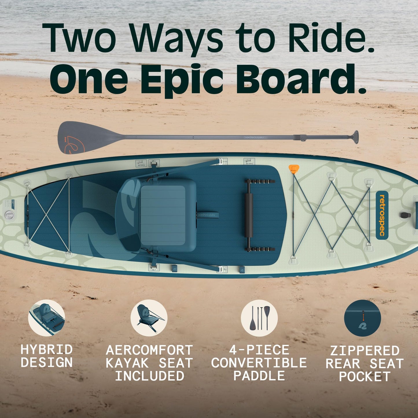Retrospec Weekender Plus 10'6" Inflatable Paddle Board - Lake Essentials iSUP Bundle with Carrying Case, Adjustable Paddle, Pump & Fins - Stable Double-Layer PVC Design for All Skill Levels
