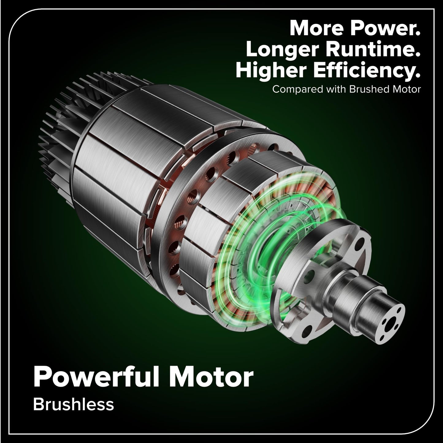 Greenworks 40V 16" Brushless Cordless (Push) Lawn Mower (75+ Compatible Tools), 4.0Ah Battery and Charger Included