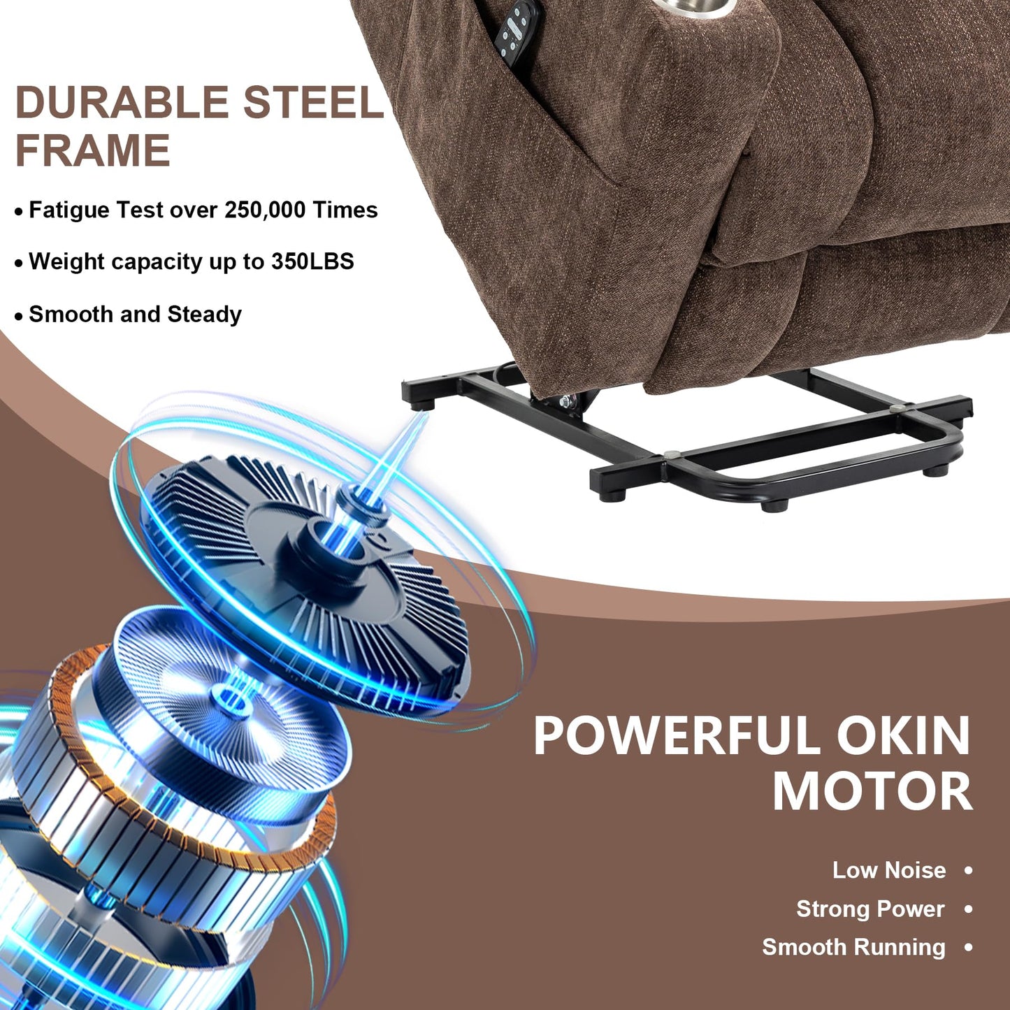 RHHVVR Power Lift Recliner Chair for Eldery, Chenille Electric Recliner Chairs with Massage and Heat, Remote Control Standing Assistance Lay Flat Recliner Sofa for Living Room Medium-Firm,Brown