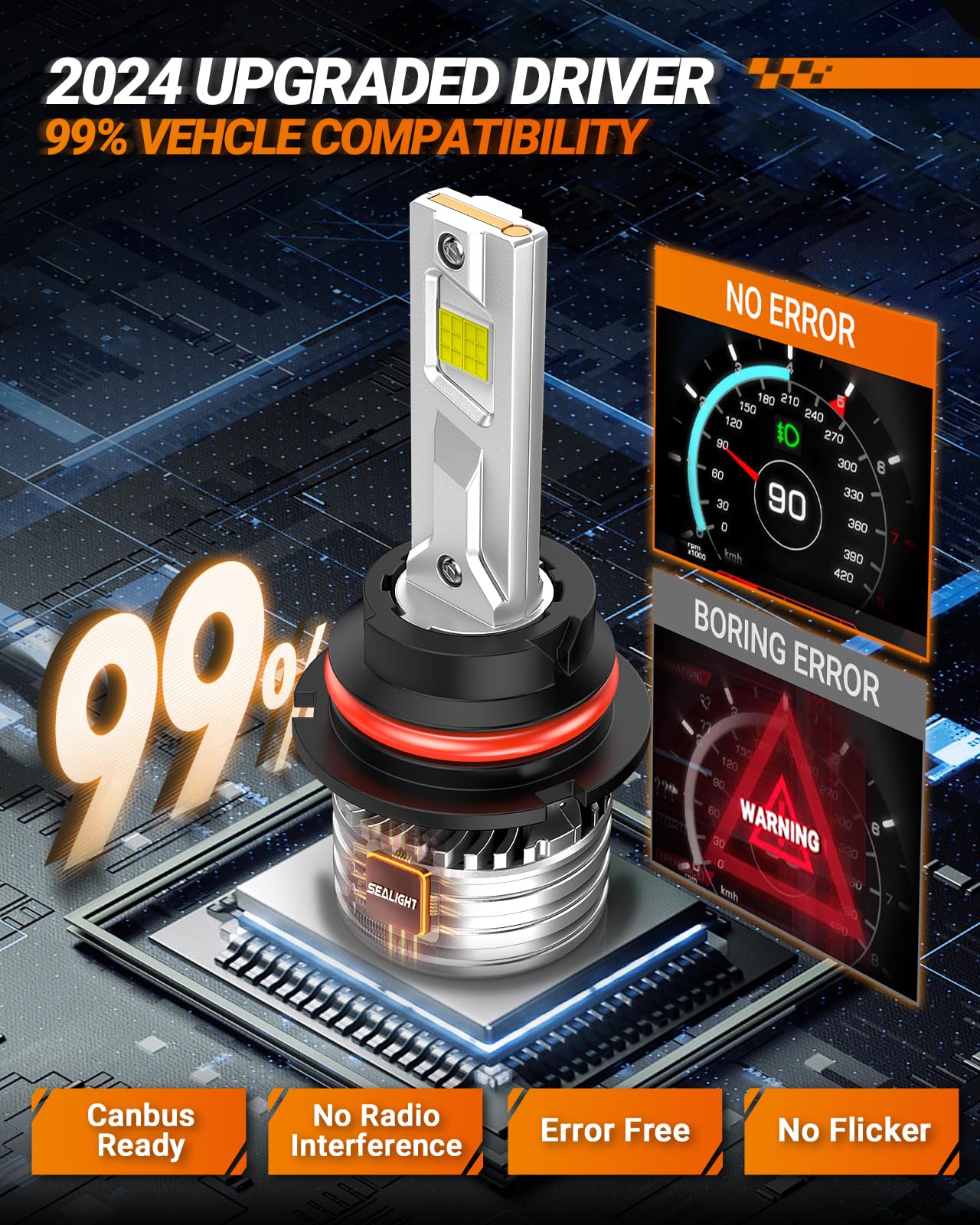 SEALIGHT 9007 Light Bulbs, 55000LM Super Bright, 360? Adjustable Lock Ring, Plug & Play, Fog Light, White, Pack of 2
