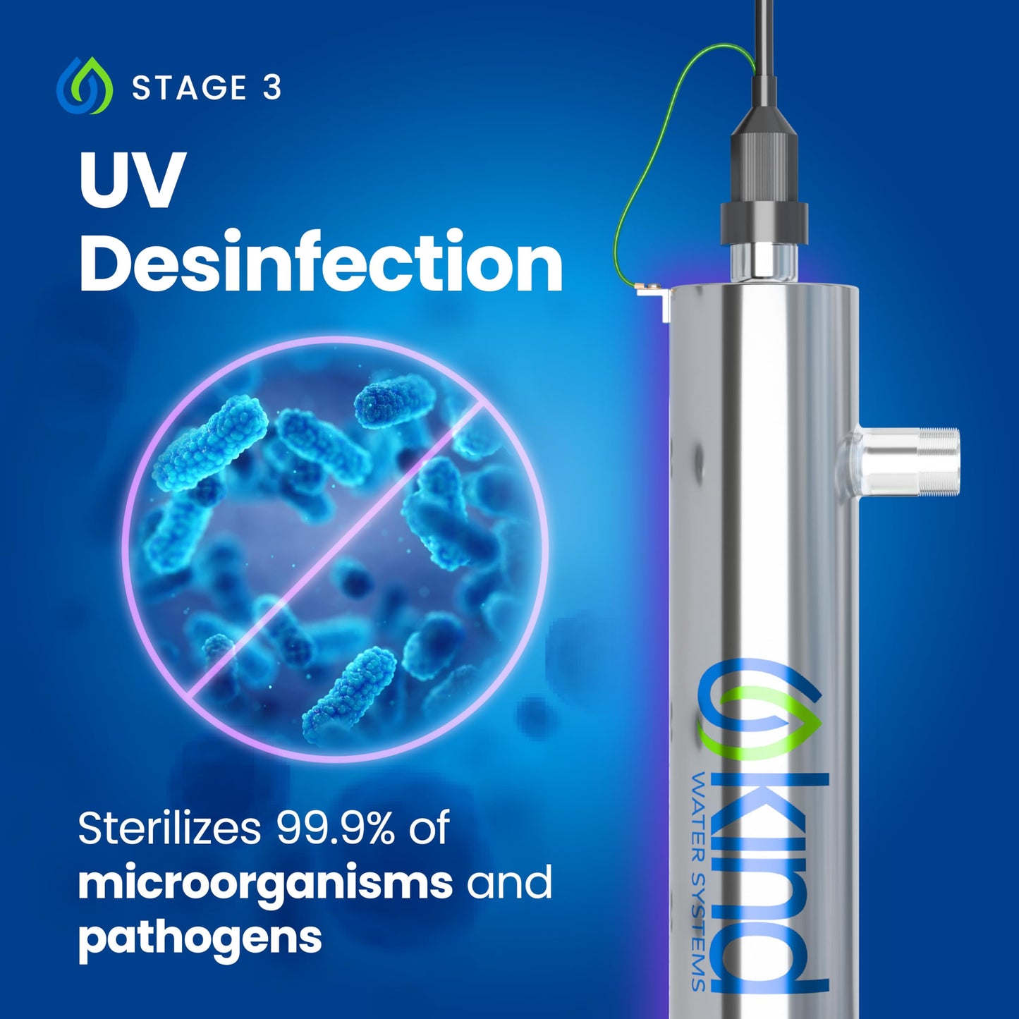 Whole House Salt Free Water Softener Alternative with UV Light - Filters Dirt, Sand, and Debris - Protects Plumbing and Appliances from Hard Water Scale - Easy Installation - Zero Water Waste