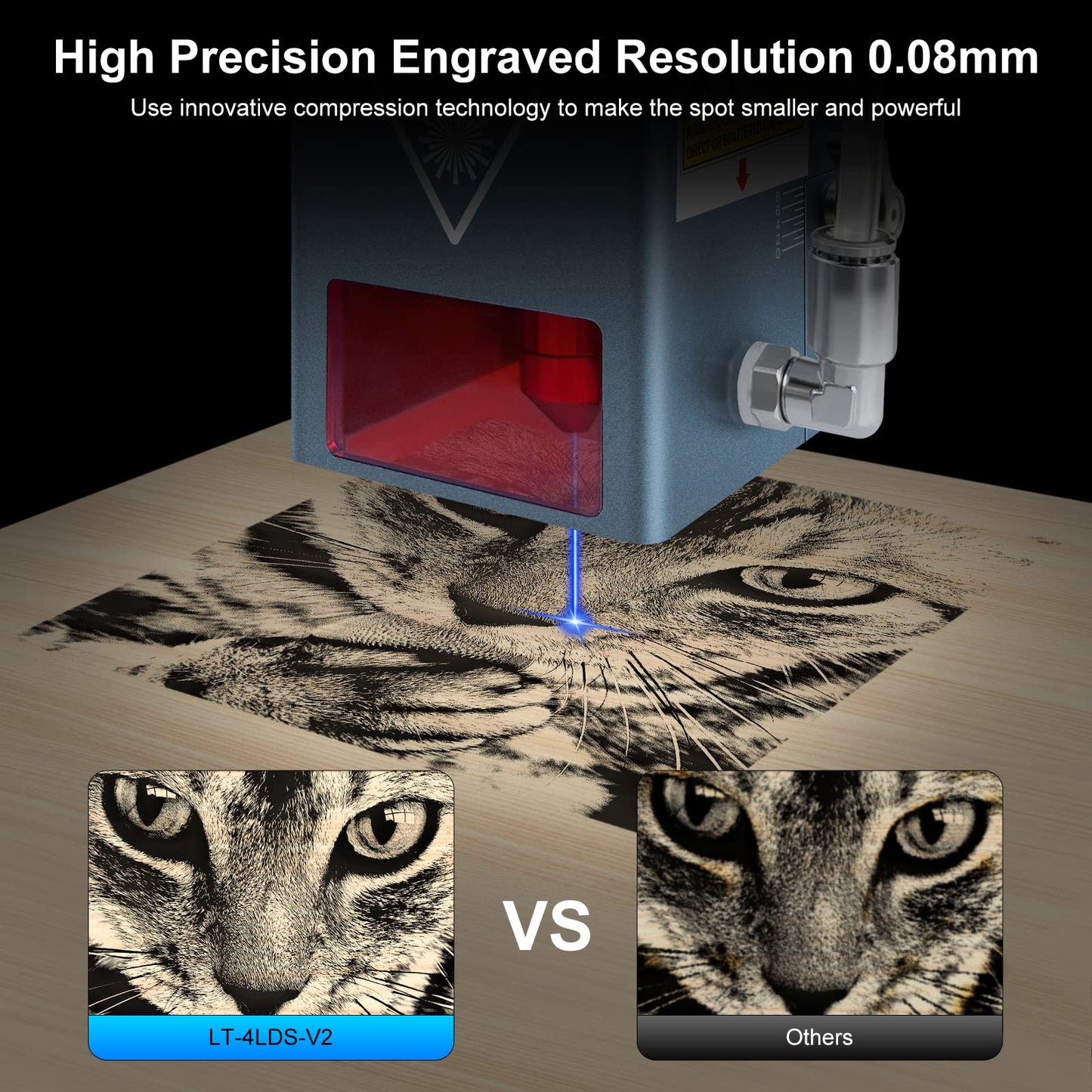 LASER TREE Laser Engraver Module, 20000mW(20W) Output Optical Power, Laser Engraver Cutter Module with Air Assist, High Accuracy Quad-Compression Spot Laser Head, Engraving 340+ Colors On Metal Steel