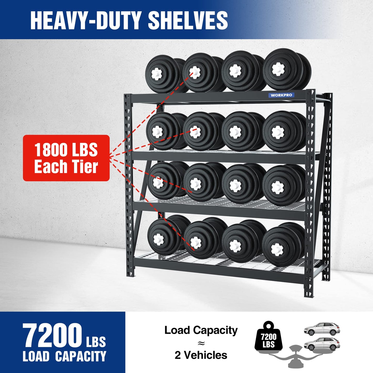 WORKPRO Heavy Duty Metal Garage Shelving, 68"W x 24"D x 65"H, 7200 LBS Load