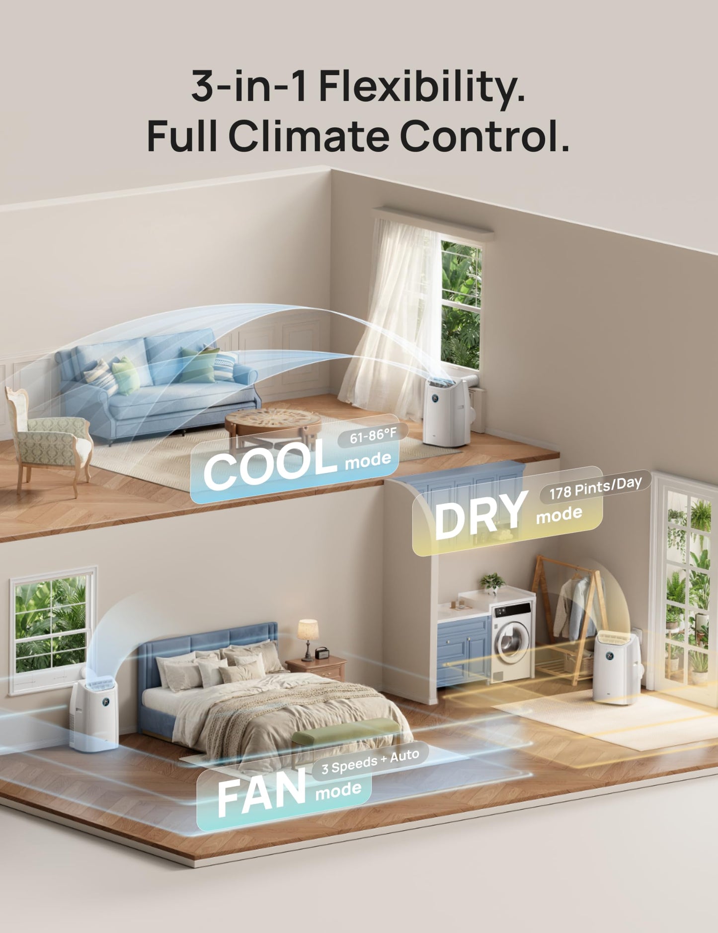 DREO Portable Air Conditioner 515S, 12000 BTU ASHRAE (8000 BTU DOE) Smart AC Unit for Bedroom with Drainage-free Cooling, Fan&Dehumidifier 3 in 1, APP/Voice/Remote, Quiet Standing AC for Room Indoors