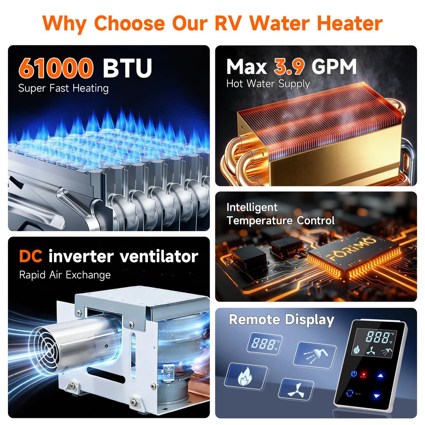 RV Tankless Water Heater, 61,000 BTU On Demand Instant Propane Gas RV Tankless Hot Water Heater with White Door and Remote, 3.9 GPM, 12V，Multi-Protection for RVers' Everyday Use