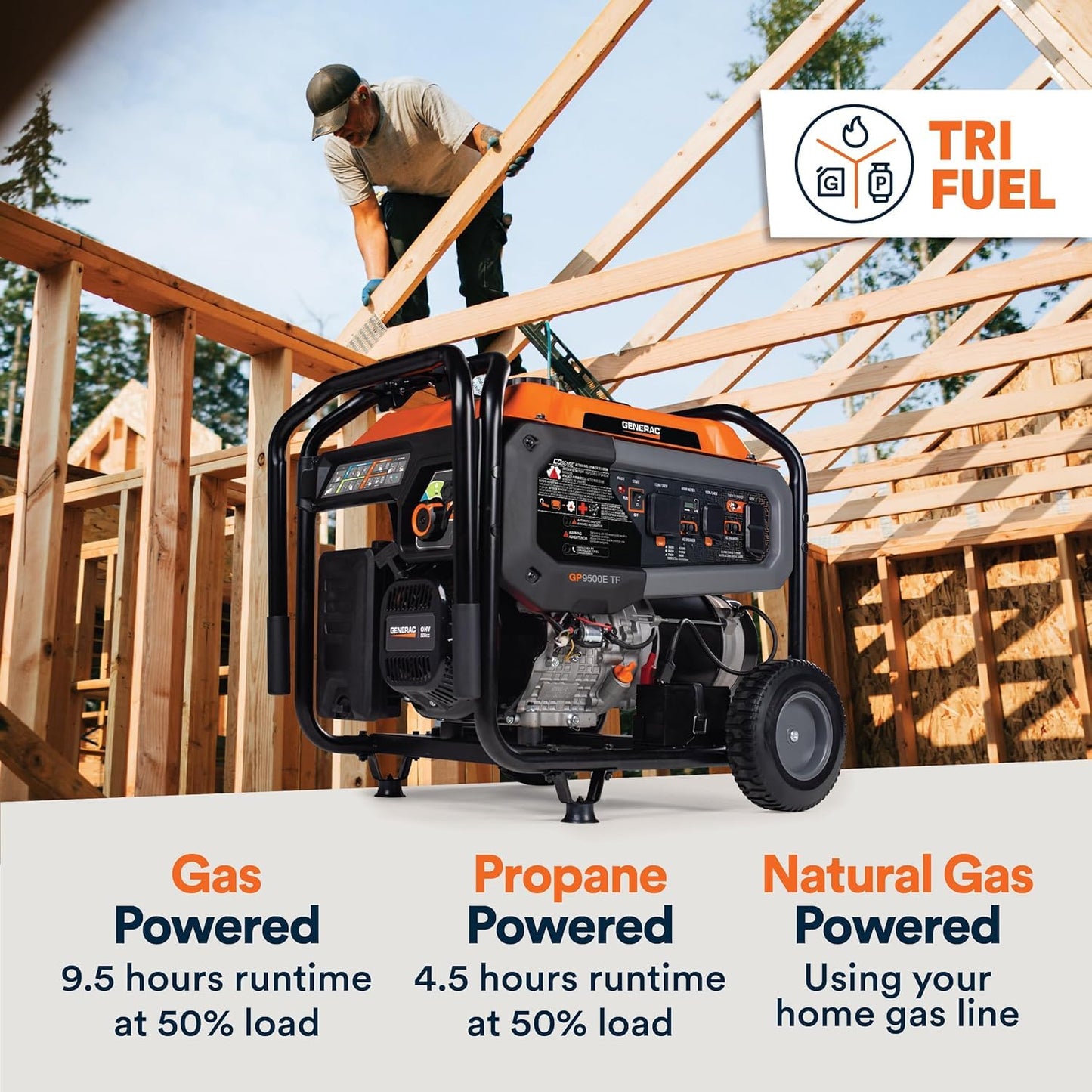 Generac 12,500 Starting Watt Tri-Fuel Portable Generator, Electric Start, Gas Propane Natural Gas, COsense Carbon Monoxide Detection, 9.5 Hour Runtime, Home Backup Emergency, 49-State Compliant