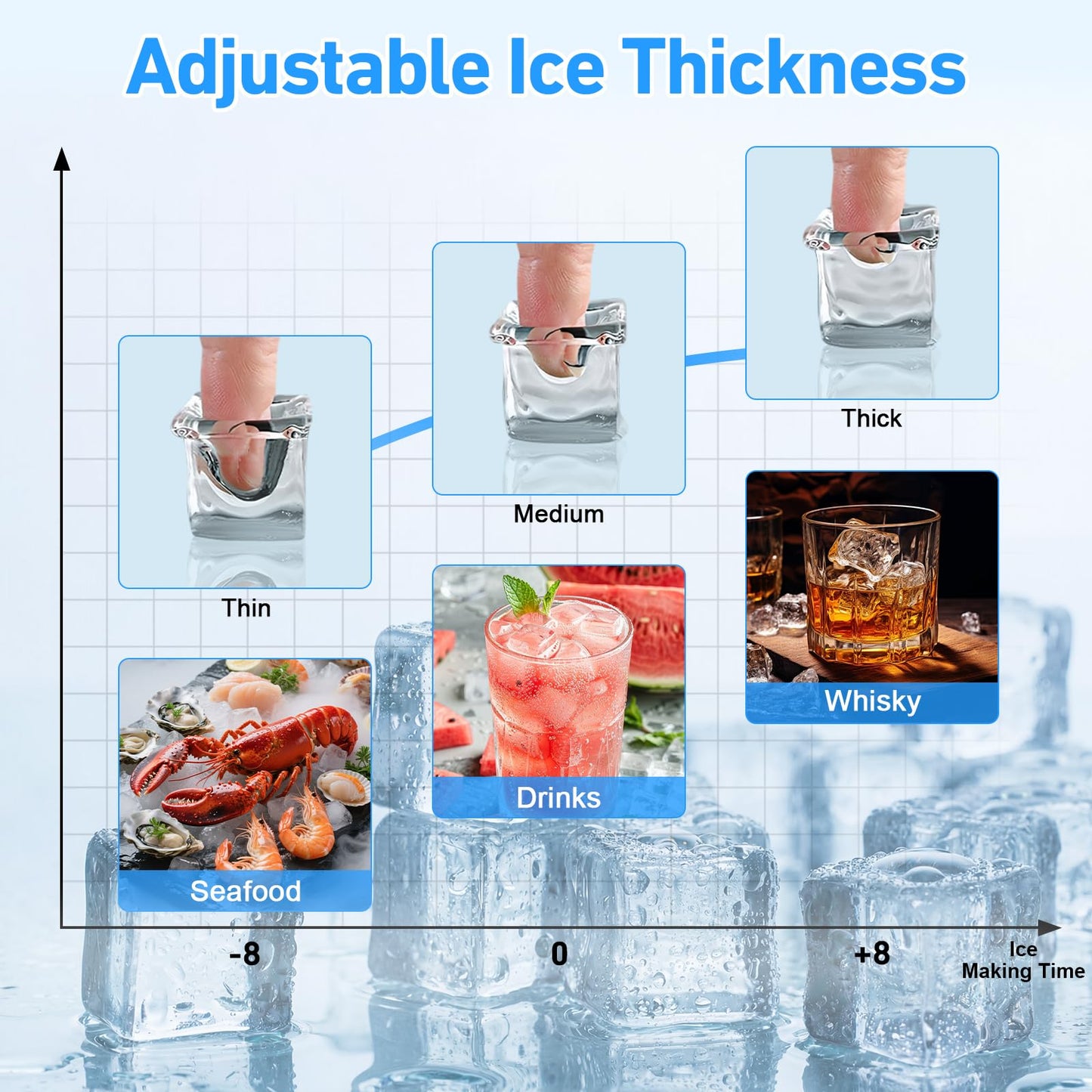 Under Counter Ice Maker 120lbs/24h, 2 in 1 Commercial Ice Machine & Beverage Refrigerator with 2 Drawers & 30lbs Storage, Stainless Steel Reversible Door, Adjustable Ice Thickness for Home Bar Kitchen