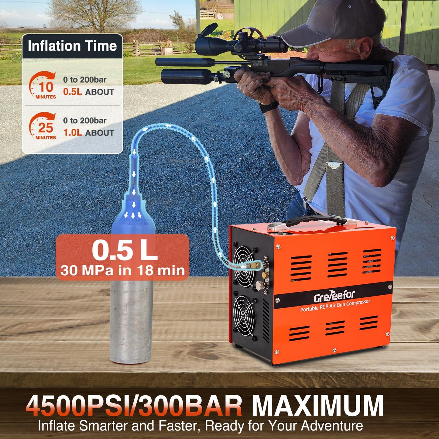 PCP Air Compressor, 4500 PSI / 30 MPa, 350W Motor, Auto Stop, Built-in Adapter, 12V DC or 110V / 220V AC Power, Portable Water/Oil-Free Pump for Paintball, Air Rifle, Airguns, HPA Tanks, Orange