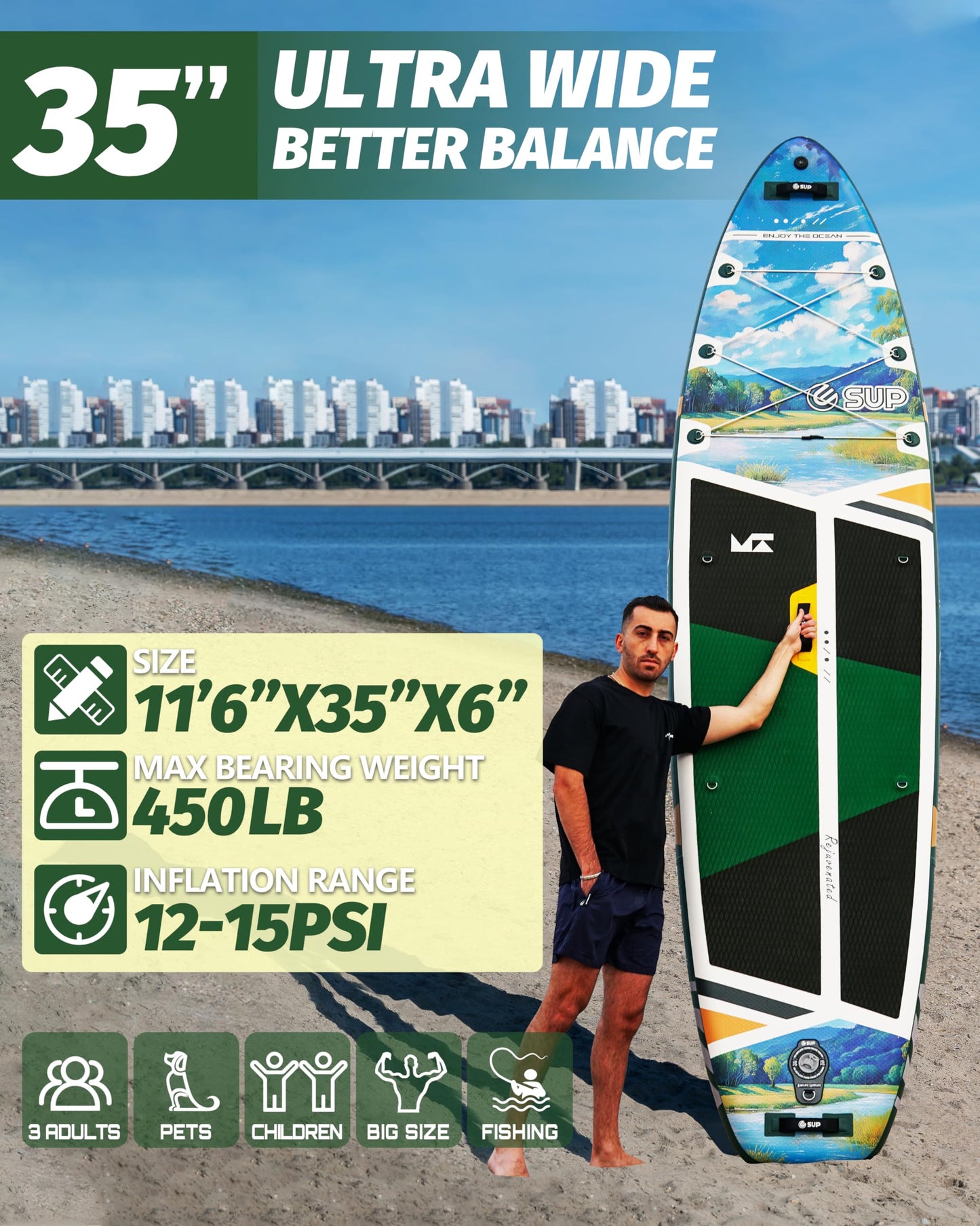 ESUP 11’6 ×34" Wide Inflatable Paddle Board with SUP Accessories, Extra Stable Stand Up Paddleboard for 2+1 Persons/Family/Beginner/Yoga, w/Shoulder Strap All-Round Sup Paddle Boarding (Greenery)