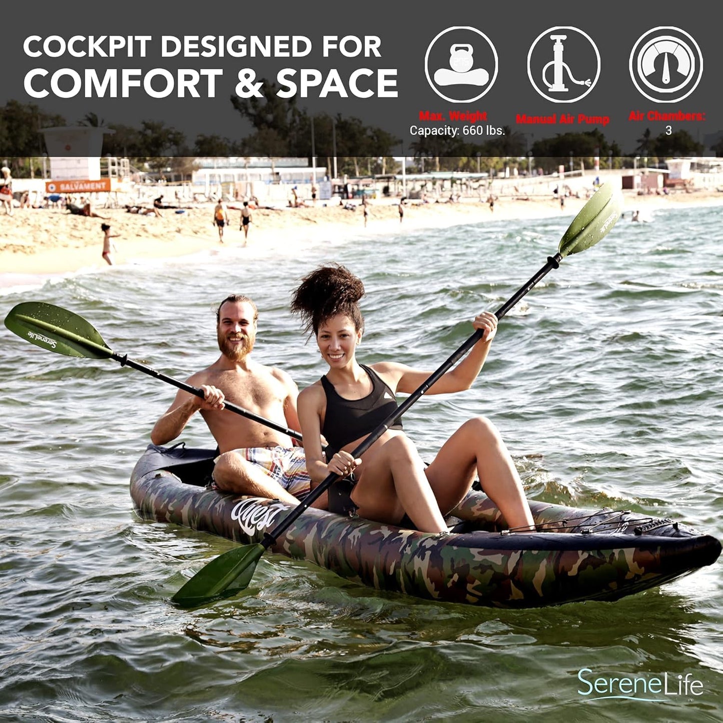 SereneLife Inflatable 2-Person Kayak – Durable PVC Kayak for Fishing with Aluminum Paddles, High-Output Pump, Repair Kit & Bag, Lightweight, Portable Design for Lakes & Rivers, (Camouflage)
