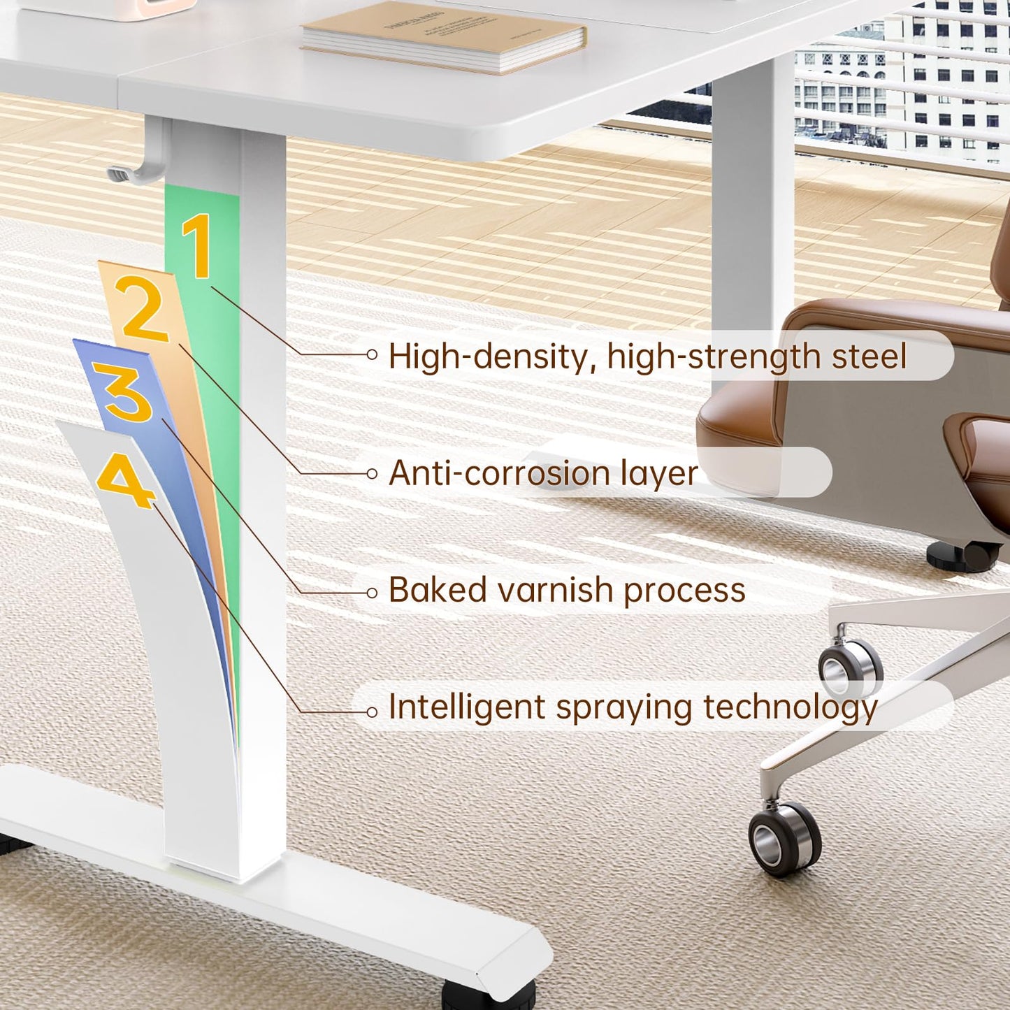 Veken 63x27.6 Inch Large Electric Standing Desk, Heights Adjustable,Sit to Stand Up, Work Home Office Computer Table for Walking Pad, Gifts for Dad, Wooden Desktop Desks, White