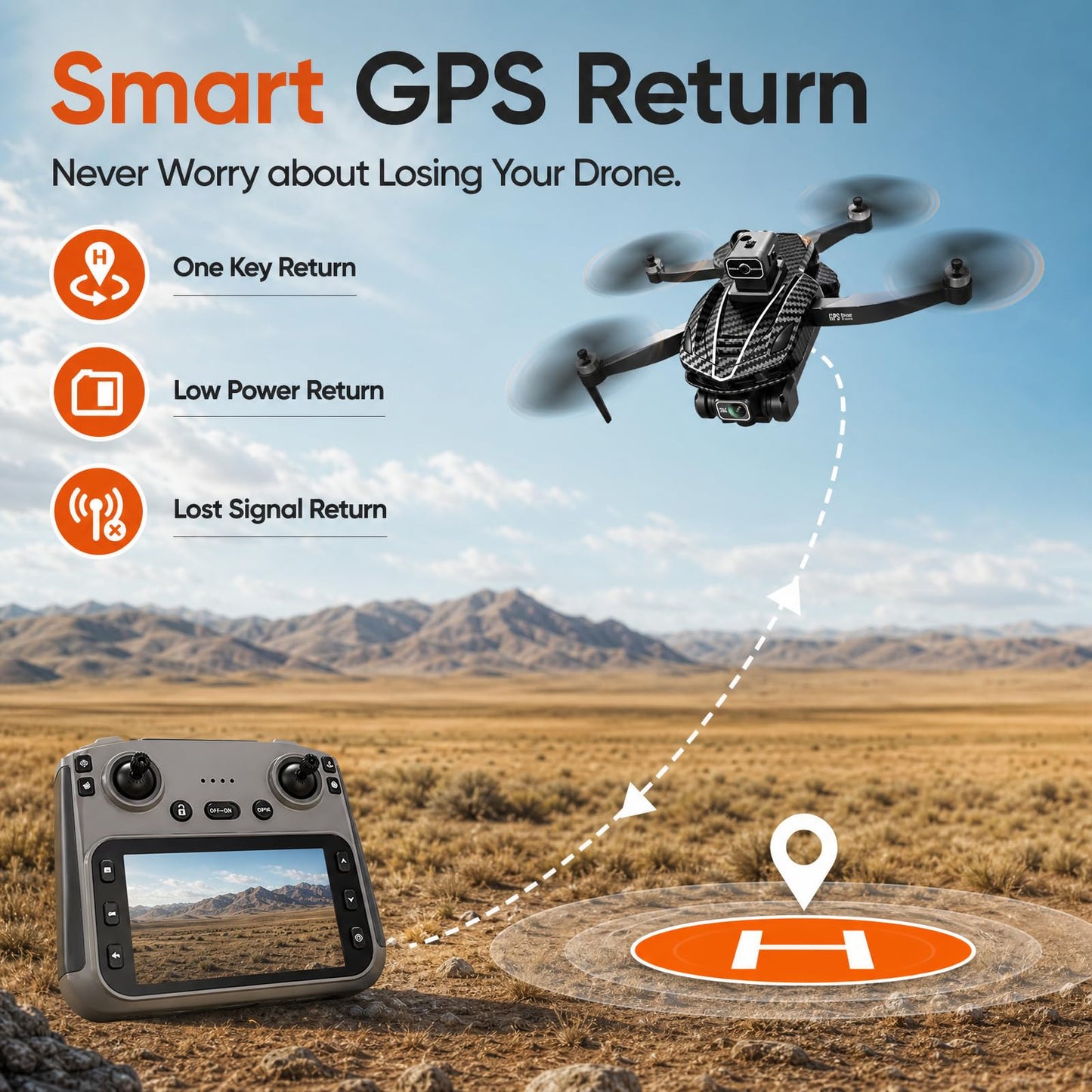 A16 GPS Drone with 4K Camera EIS for Adults, RC Camera Drones with 4.5" HD Screen, GPS Follow & Auto Return & Obstacle Avoidance, Brushless, Long Range Transmission, 3 Speed Adjustable, 60 Mins Flight Time with 2 Batteries, Foldable Drone Kit, Under 249g
