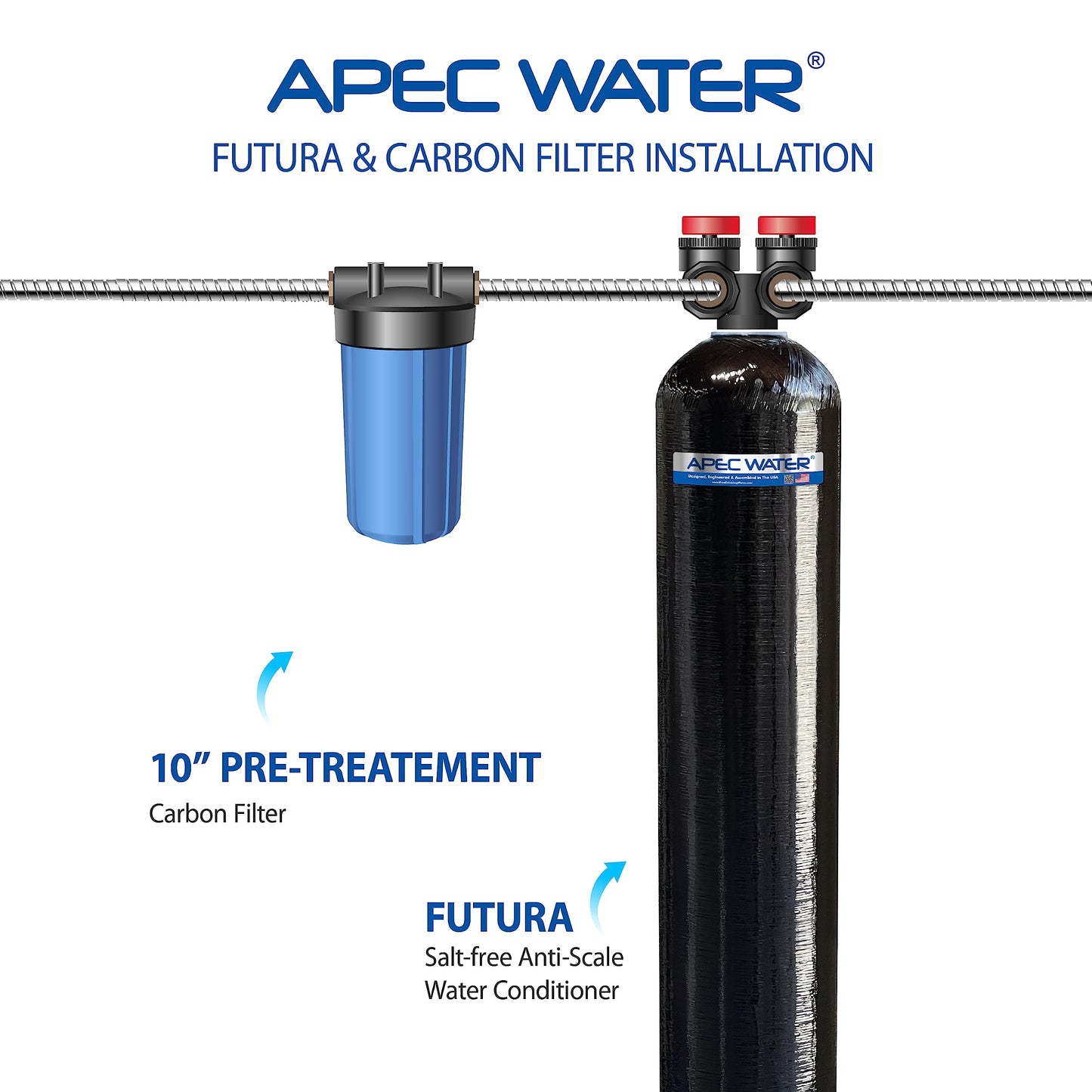 APEC Water Systems FUTURA-10-FG Premium 10 GPM Whole House Salt-Free Water Softener & Water Conditioner