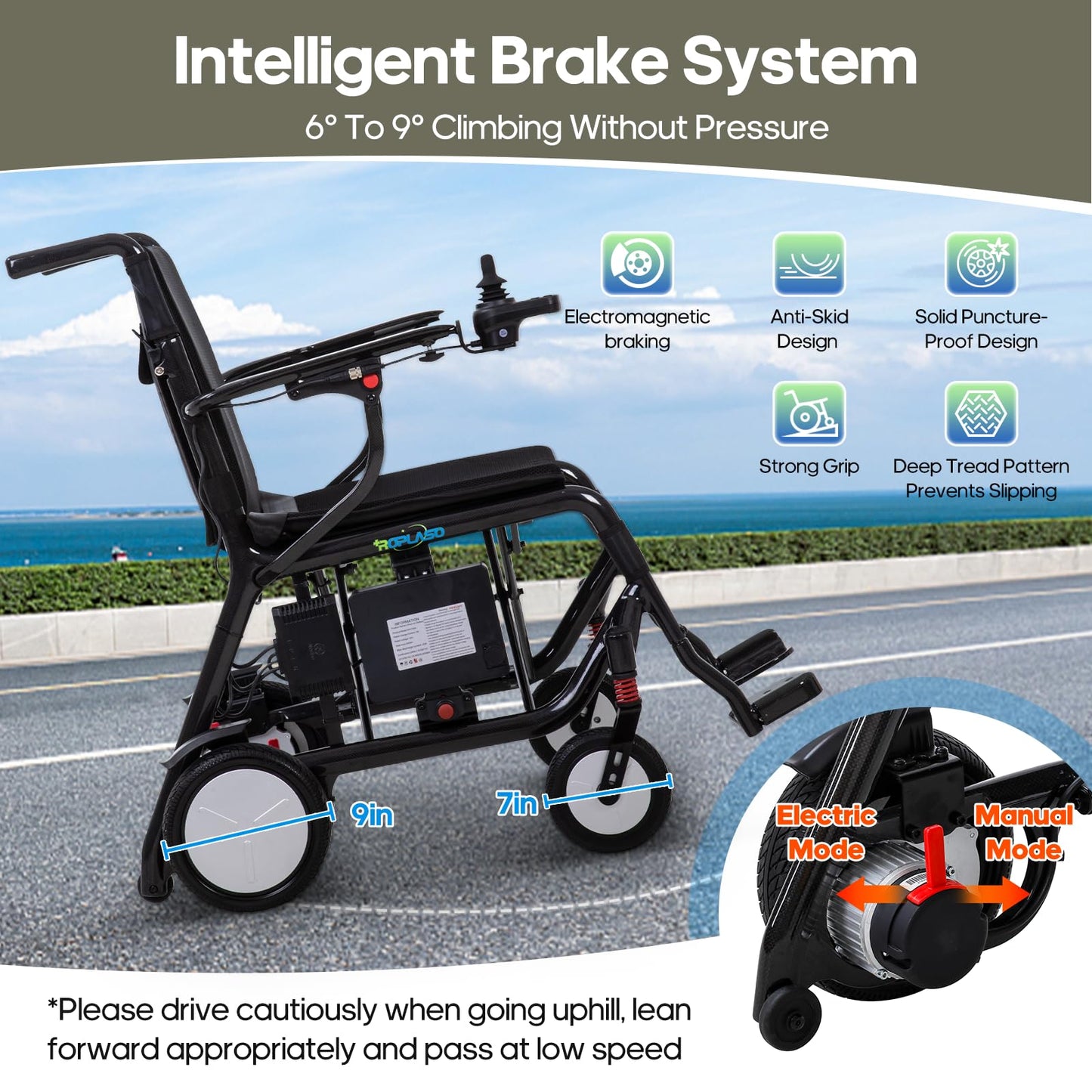 Electric Wheelchair for Adults Carbon Fiber Foldable Motorized Wheelchair Ultra Lightweight 36 lbs