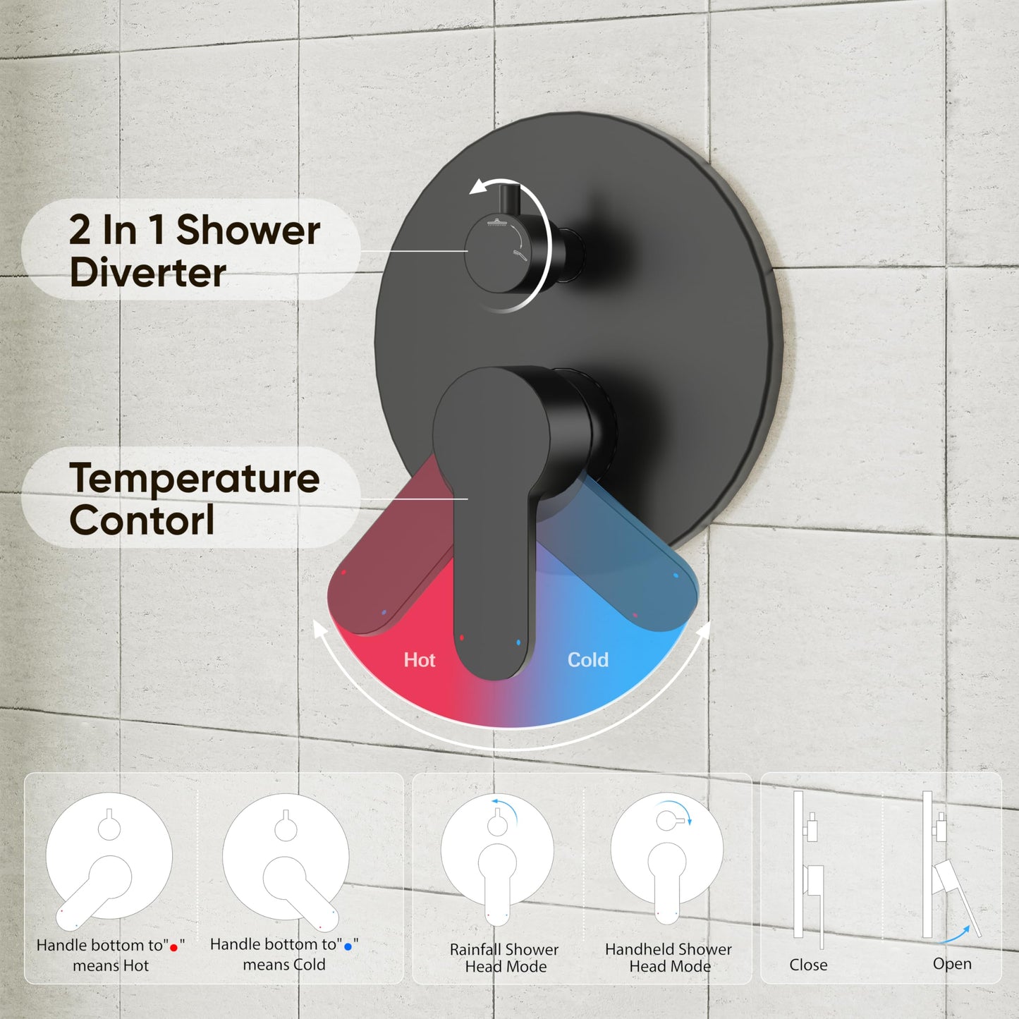 Gabrylly Black Shower System, Pressure Balance Shower Faucet Set, 12" Stainless Steel Rain Shower head with 5-Mode Handheld Shower Spray Combo,High Pressure Rainfall Shower Head Set, Matte Black