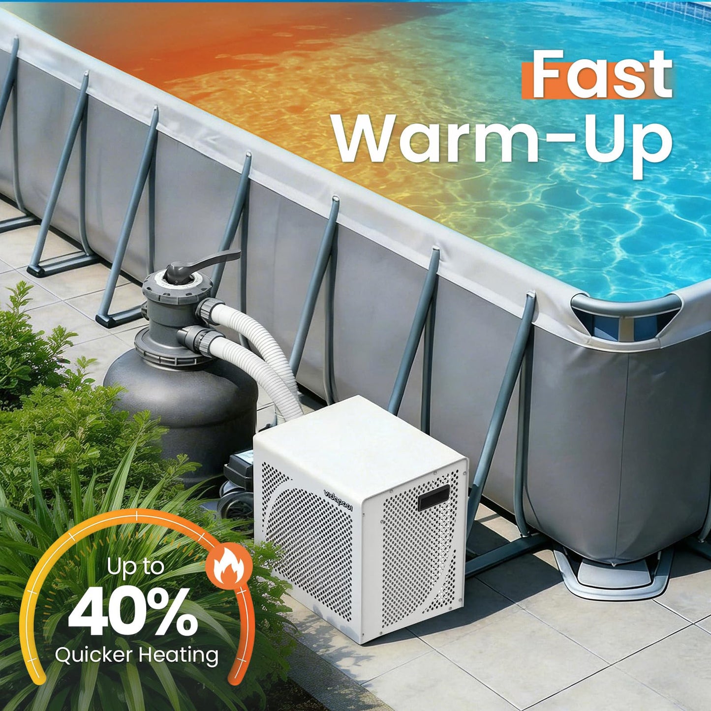 Vidapool 18,000 BTU Swimming Pool Heater 7.5 COP Electric Pool Heat Pump for Above Ground and Inground Pools Heating and Cooling Smart WiFi Control Pools Up to,6500 Gallons