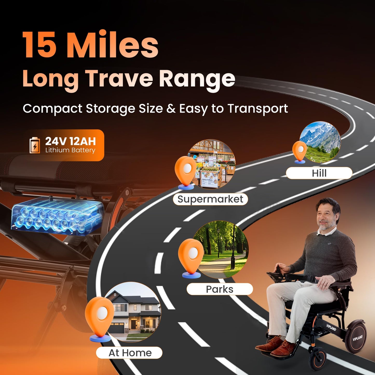 VIPLAND Portable Electric Wheelchairs for Adults, Lightweight Foldable Electric Motorized Wheelchair, 15 Miles Range, 700W Motors, Support 250lbs, All Terrain Airline Approved, Remote Control, Orange