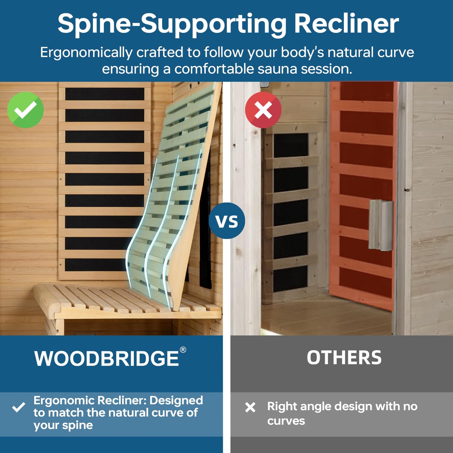 Woodbridge Infrared Home Sauna Room 2 Person Hemlock Wooden Indoor Sauna,7 Carbon 2230W/120V Heaters,with Led Color Therapy Light,Bluetooth Speaker,Tempered Glass,Touch-Tone Keypad and A Top Vent