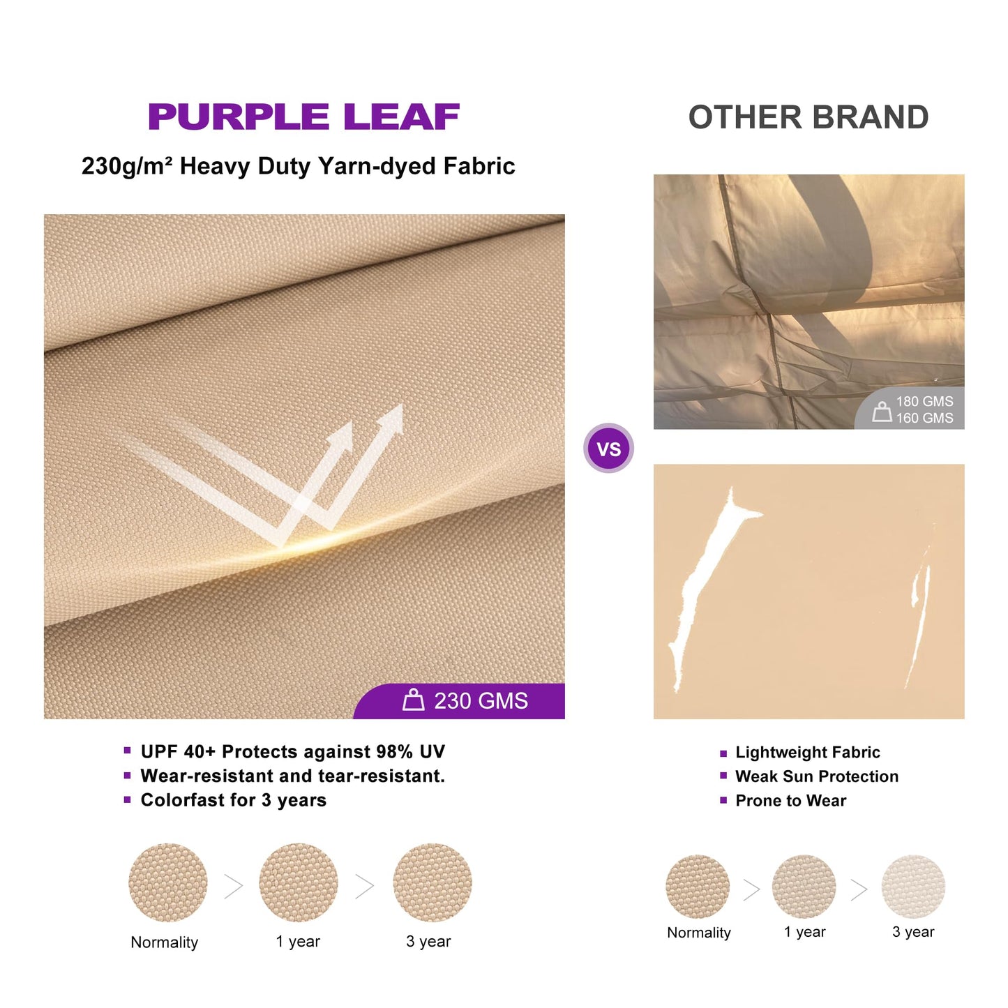 PURPLE LEAF 10' x 13' Aluminum Outdoor Pergola Wind-Resistant Retractable Pergola with Double Sun Shade Canopy Heavy-Duty Metal Pergola for Patios Backyard Deck Garden, Khaki