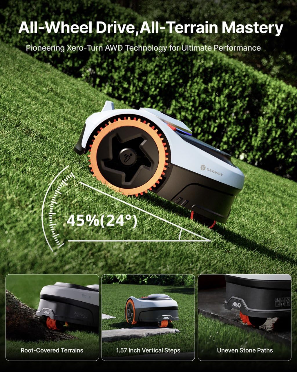 Segway Navimow i206 AWD Robot Lawn Mower (New i105N), Wire-Free Robotic Mower, All-Wheel Drive for 45% Slopes, Auto Mapping, NRTK + Vision, 2–3.6 in Cutting Height, Covers 0.15 Acre