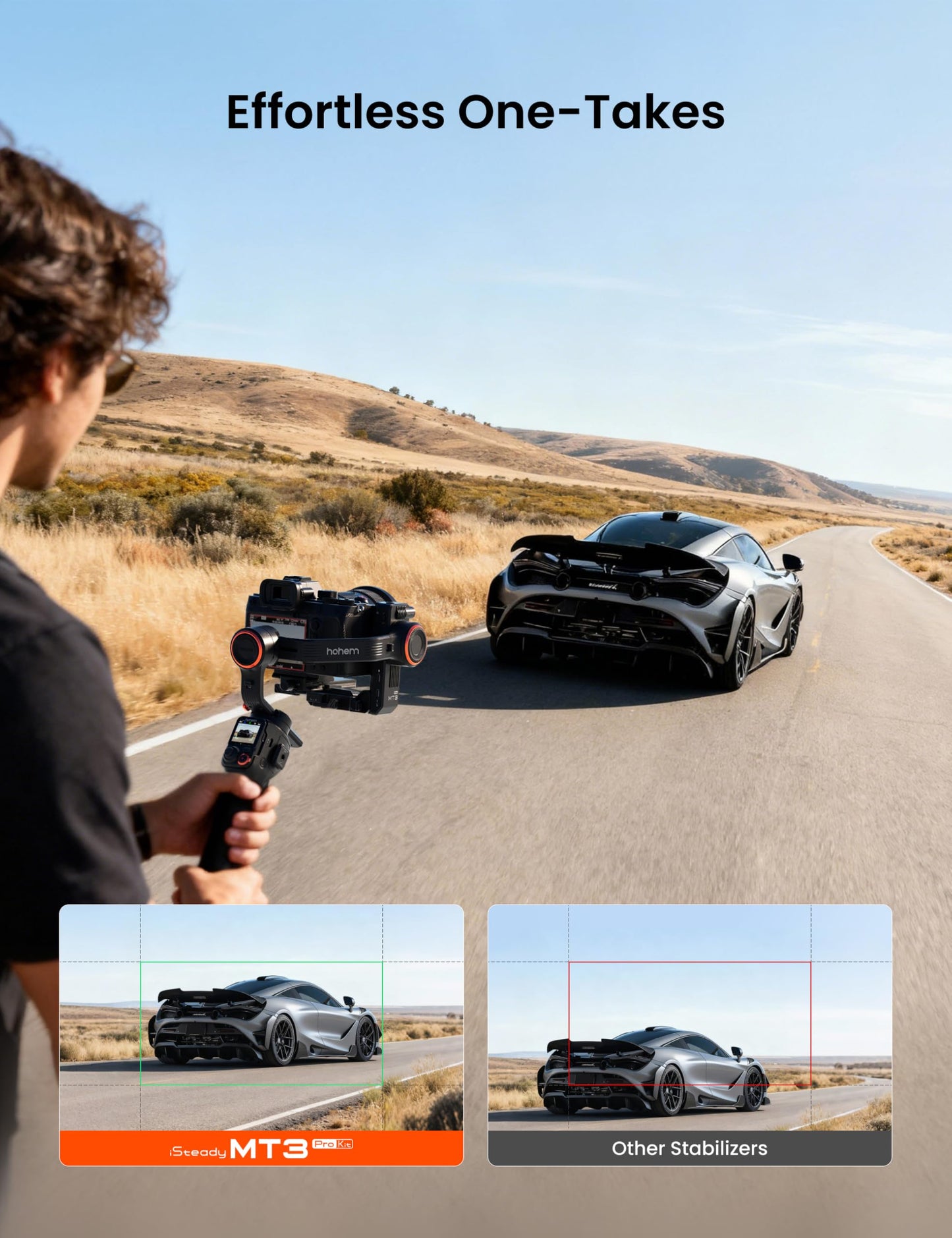 Hohem iSteady MT3 Pro Kit 3-Axis Gimbal Stabilizer for Camera, AI Tracker with Fill Light, for Mirrorless/Pocket/Action Camera/Smartphone, Detachable Touchscreen Control, for Canon/Nikon/Sony/Fujifilm