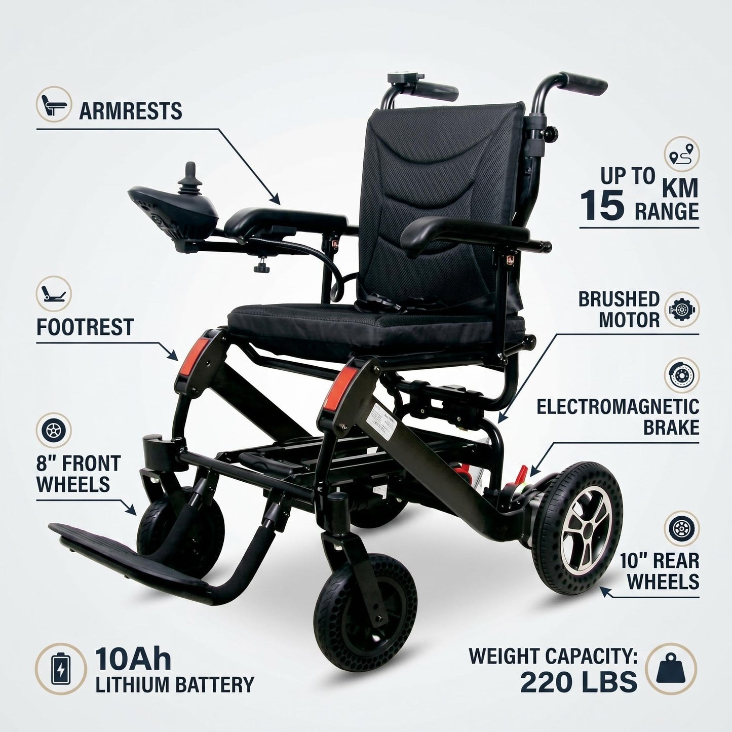 Electric Wheelchairs for Adults, Lightweight Electric Wheelchair for Seniors, Aluminum Motorized Wheelchair with 10AH Battery, 9.3-Mile Range, Dual 250W Motors, Flip-Back Armrests, Black