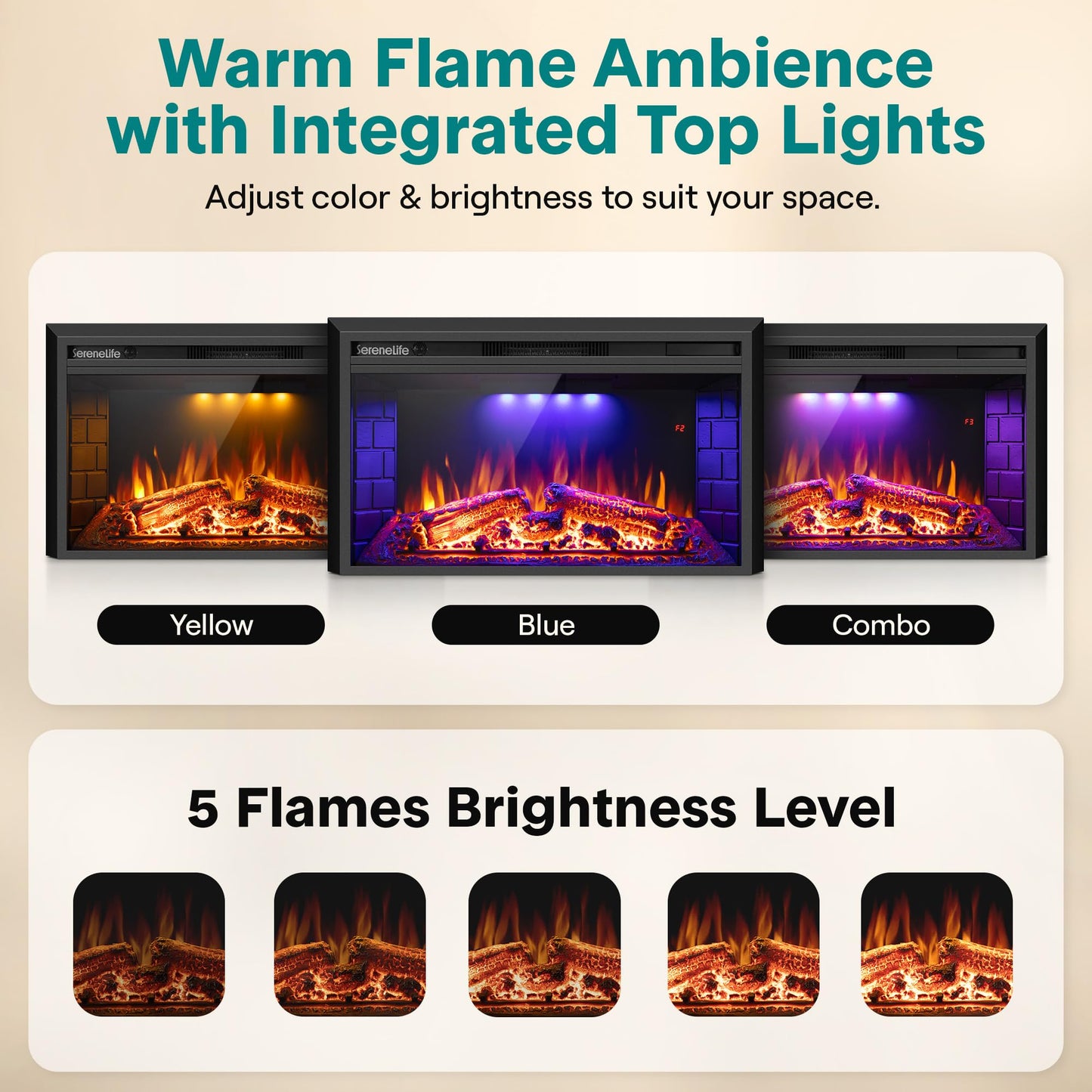 SereneLife Electric Fireplace Insert with Heater | Smart Wi-Fi App Control & Remote | 700W/1500W Adjustable Thermostat with Overheat Protection | 36"x21" Recessed or Wall Mount Design