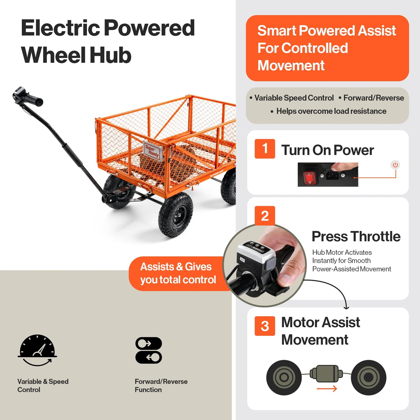 SuperHandy Electric-Assist Garden Cart - 5.7 Cubic Ft Utility Wagon, 440lbs Load, All-Terrain 10in Wheels, Anti-Rust Steel Frame, Convertible Flatbed Design