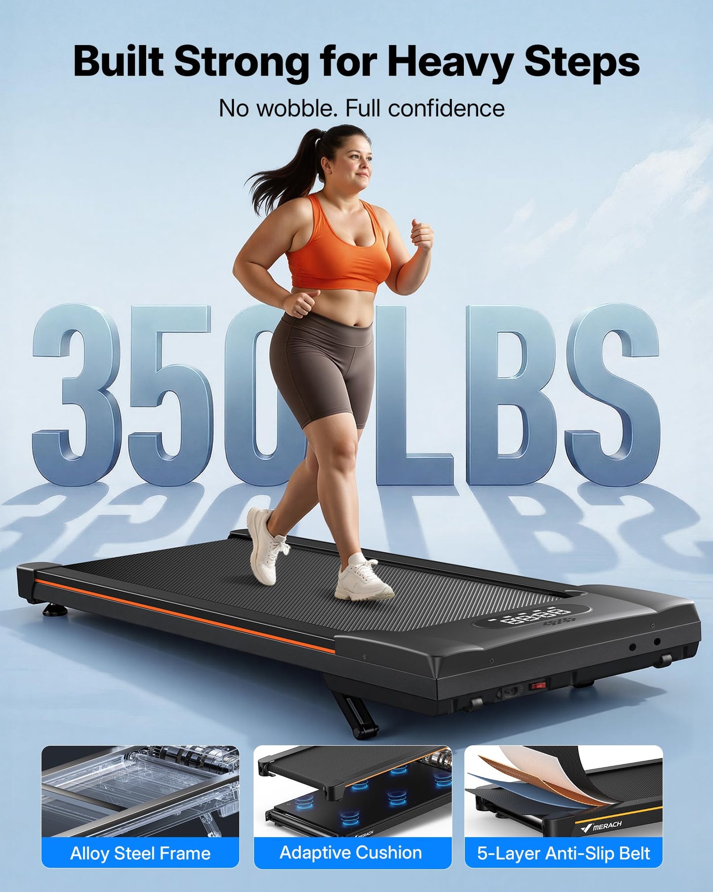 MERACH Walking Pad Treadmill with Incline 10% Auto Incline, Under Desk Treadmills for Home, 350LBS Capacity Compact Treadmill 3.0HP Strong Walkingpad with Bluetooth Speaker W50 Lite Walkpad