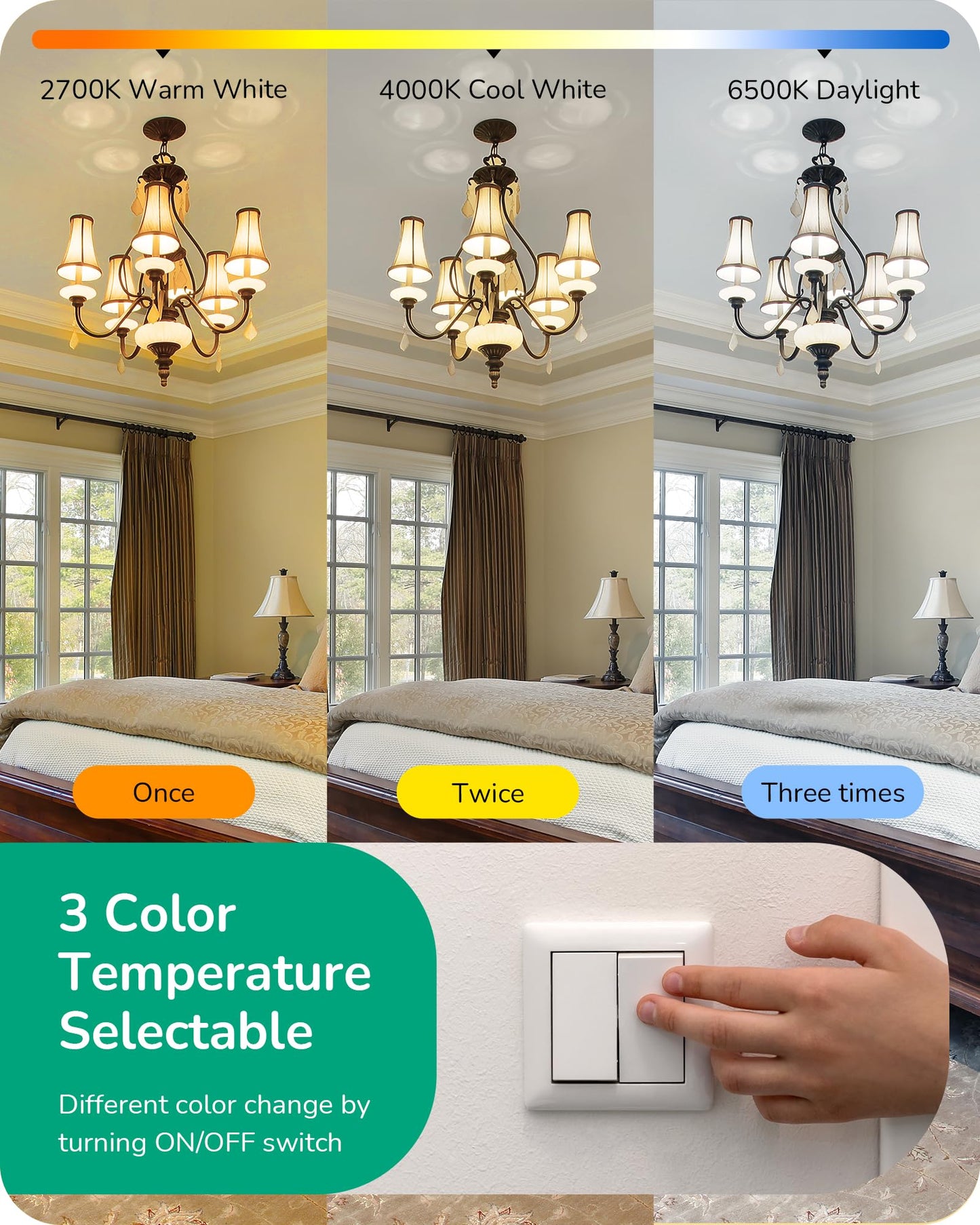 EDISHINE Dimmable LED Light Bulb 800LM 9W E26 Base 3 Color Temperatures 2700K/4000K/6500K Warm White 8 Pack