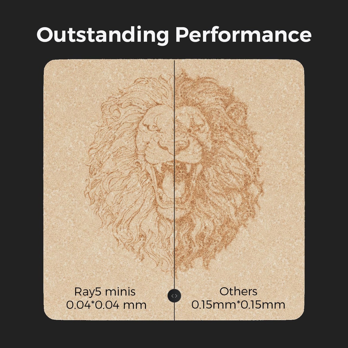 Longer RAY5 miniS 2500mW Laser Engraver with Enclosure,Pre-Assemble, 12,000mm/min engraving speed, Built-in Wi-Fi, APP Control, Safety Protection