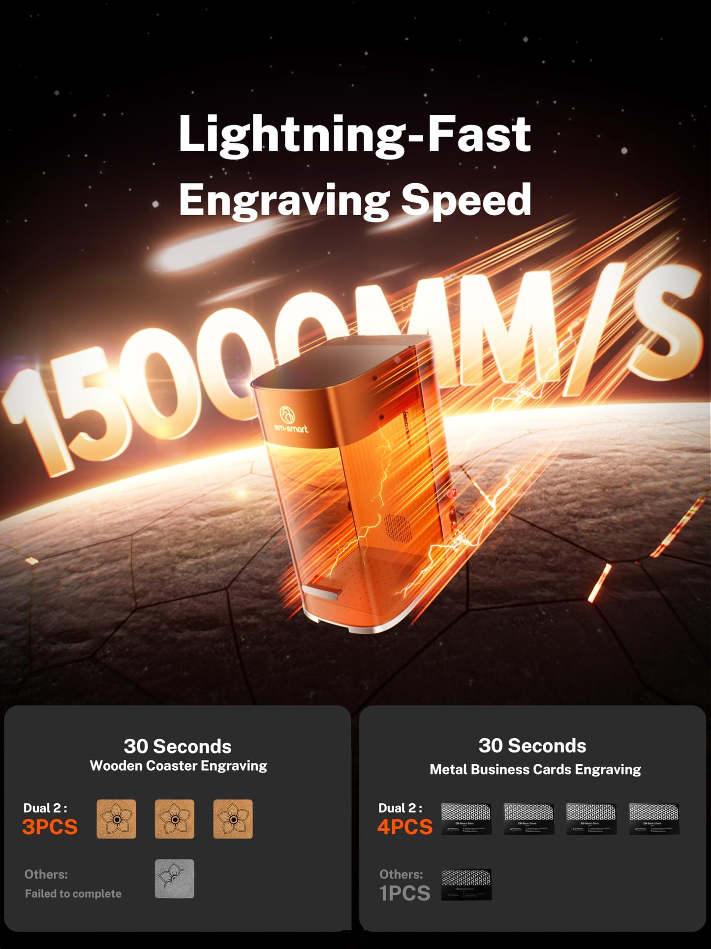 EM-Smart Dual 2, 30W MOPA + 20W Diode Laser Engraver, 100+ Color Metal Engraving, 15000mm/s Fast Laser Engraver and Cutting Machine for Jewelry, Metal, Wood, Leather, Acrylic, Glass, and More