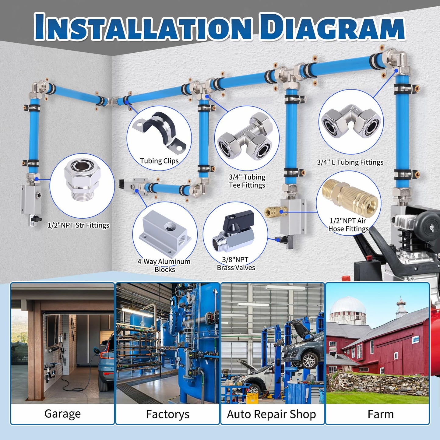 Boeray Shop Air Line Kit 3/4” 200FT Compressed Air Piping System HDPE-Aluminum-HDPE Air Tubing with 4-Way Aluminum Blocks Brass Valves Air Piping Fittings Kit Air Compressor Accessories for Garage
