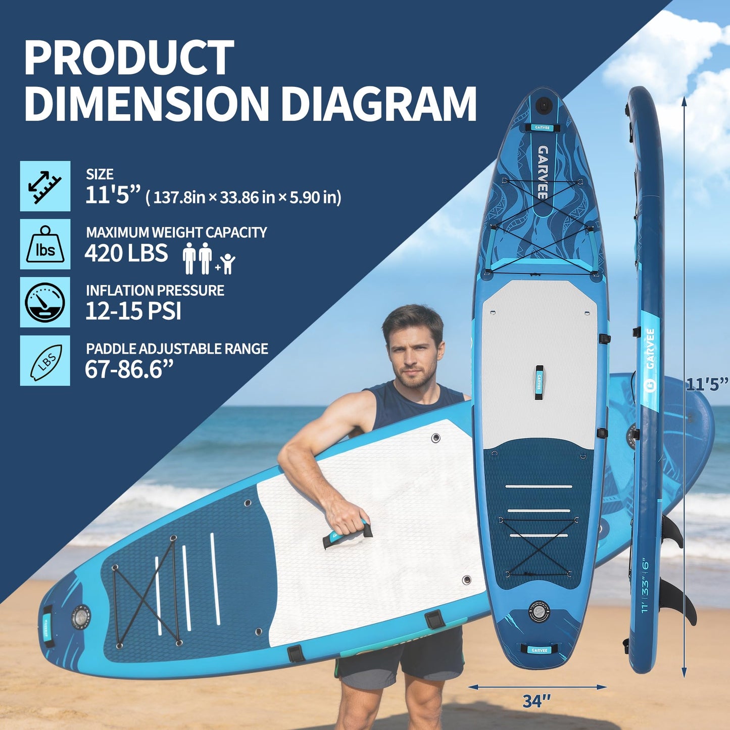 GarveeHome Inflatable Stand Up Paddle Board with Premium SUP Accessories, Wide Stable Design, Anti-Slip EVA Deck, Built-in Camera Mount, 11'5" Inflatable Paddle Boards for Adults & Youth