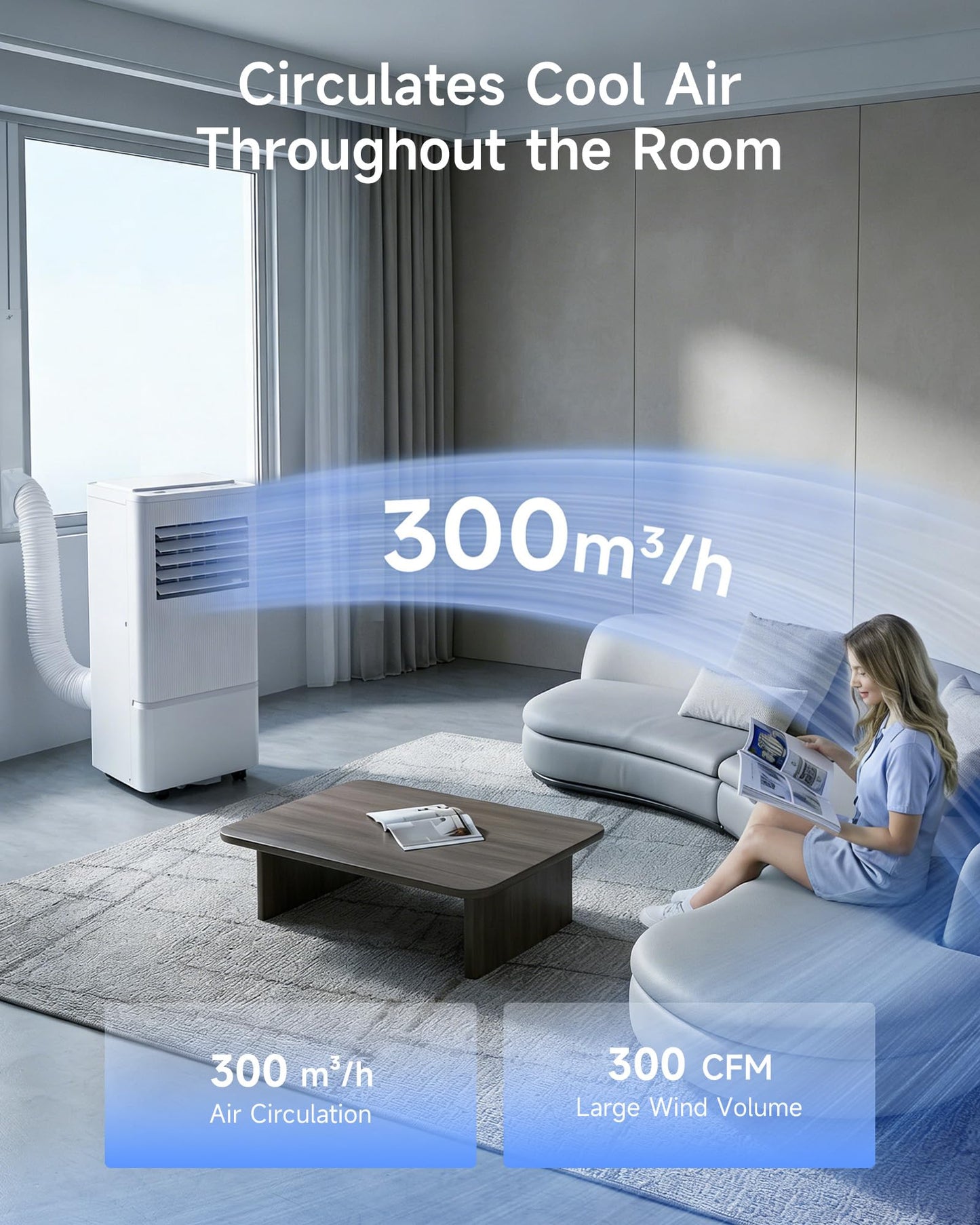 Air Choice Portable Air Conditioners, 10000 BTU Air Conditioner Portable for Room Up to 450 Sq.Ft, Remote Control, 24H Timer, Dehumidifier & Fan Modes, 3-in-1 Portable AC Unit for Bedroom, Window Kit