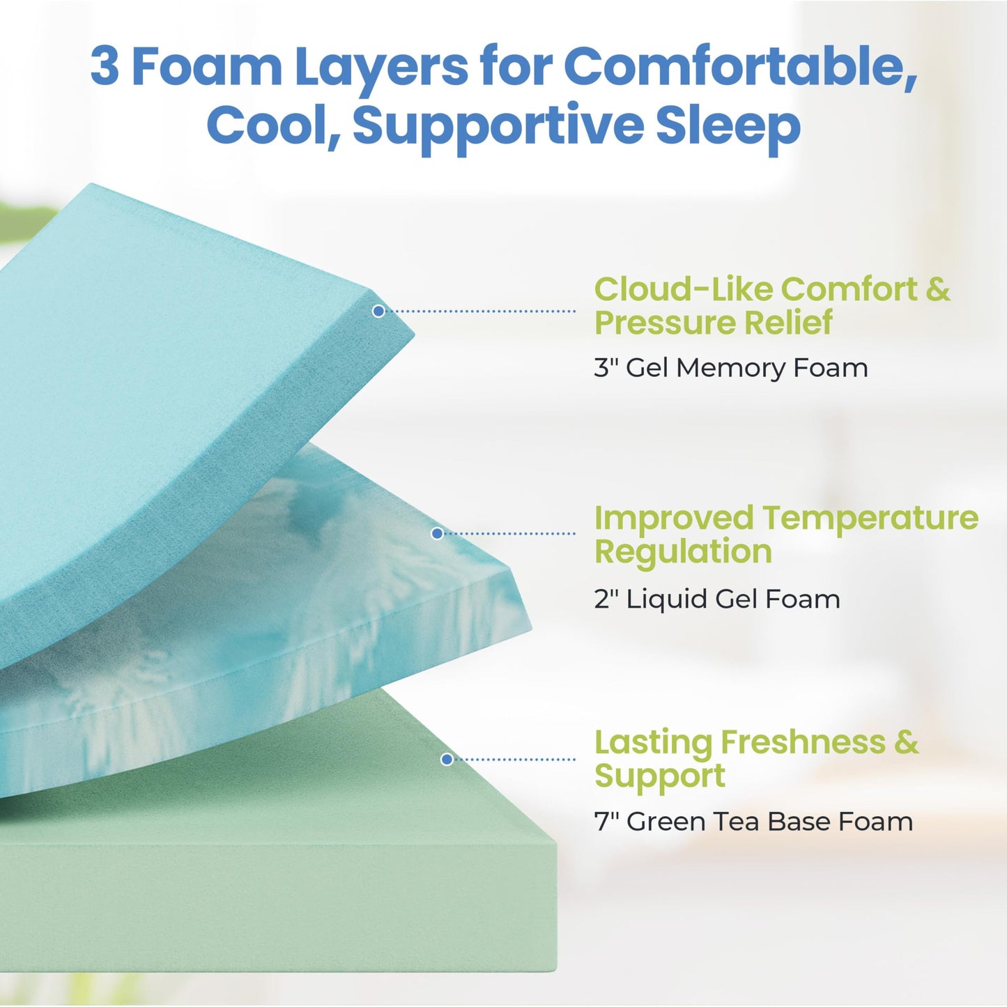Yaheetech 12 Inch Queen Mattress 3 Foam Layer Cooling Gel Memory Foam Mattresses, Green Tea for Fresher Sleep, Medium Firm, CertiPUR-US Certified, No Fiberglass, Queen Size Mattress in a Box