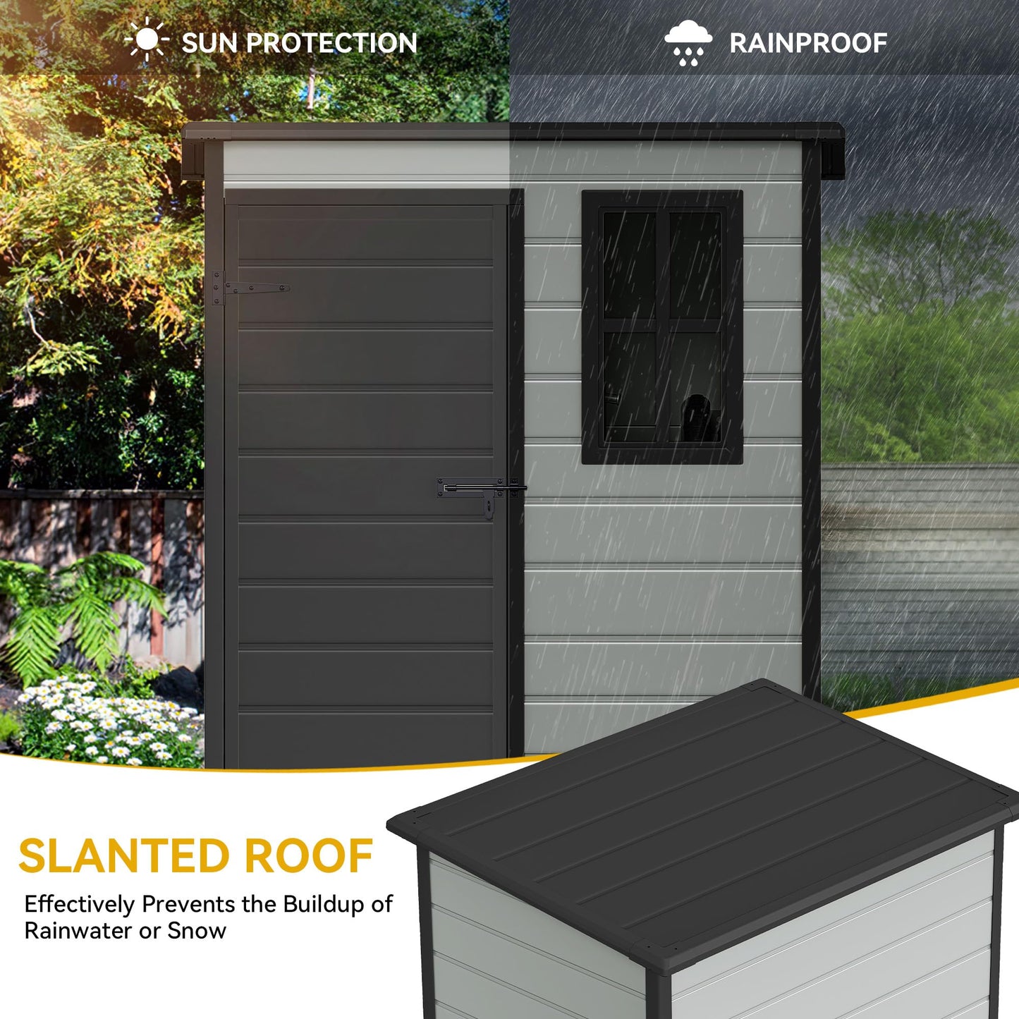 DWVO 5x3ft Resin Outdoor Storage Shed with Floor, Waterproof Lockable Storage Shed with Window, Plastic Outside Tool Storage for Garden, Backyard, Patio, Lawn,Blue-Gray+Black