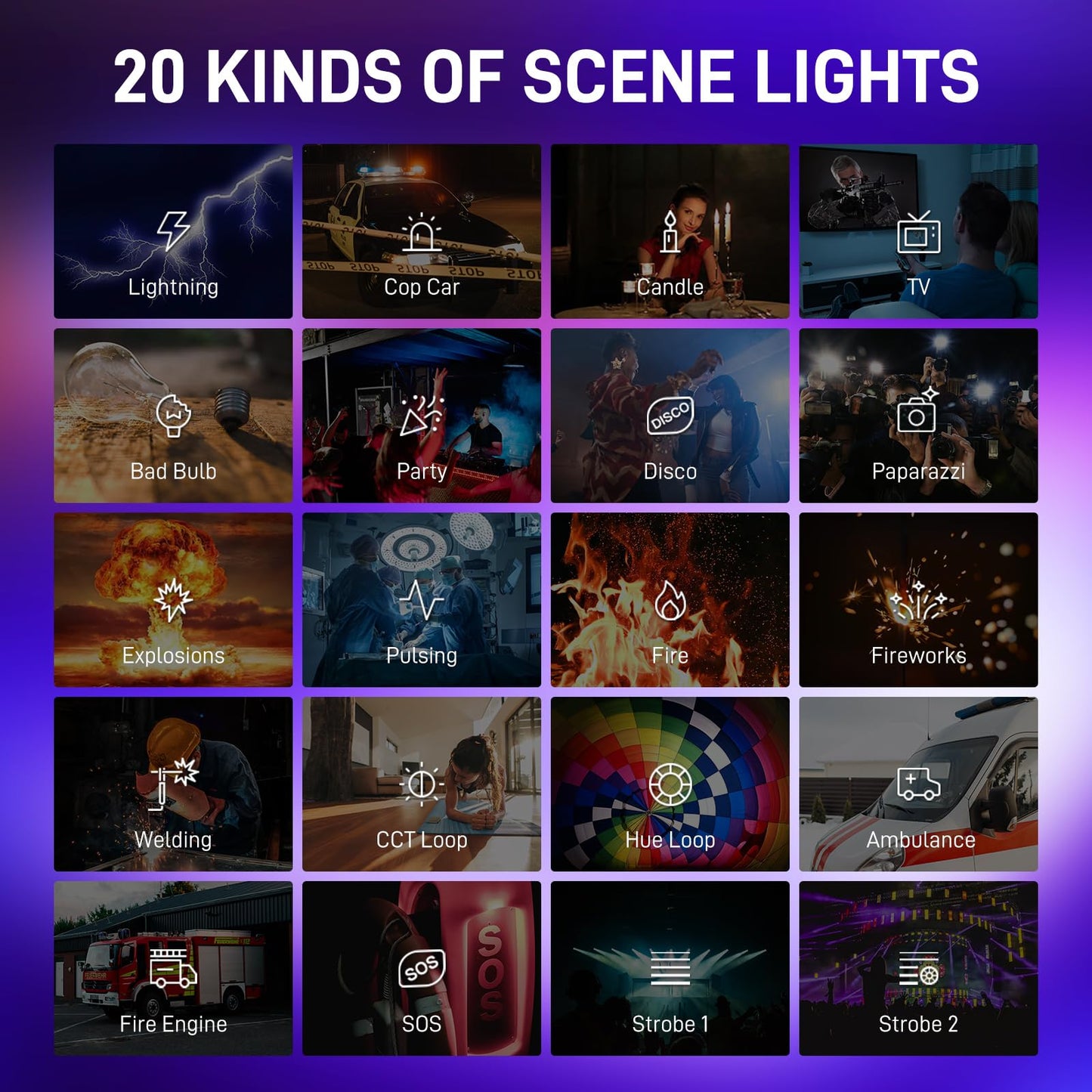 GVM RGB LED Video Light Kits, 800D 6X Upgraded Studio Lights with Optical Lens, Photography Lighting with 20 Scene Modes, Panel Lights with 19500 Lux/0.5m, Content, Filming, Portable, 3 Packs