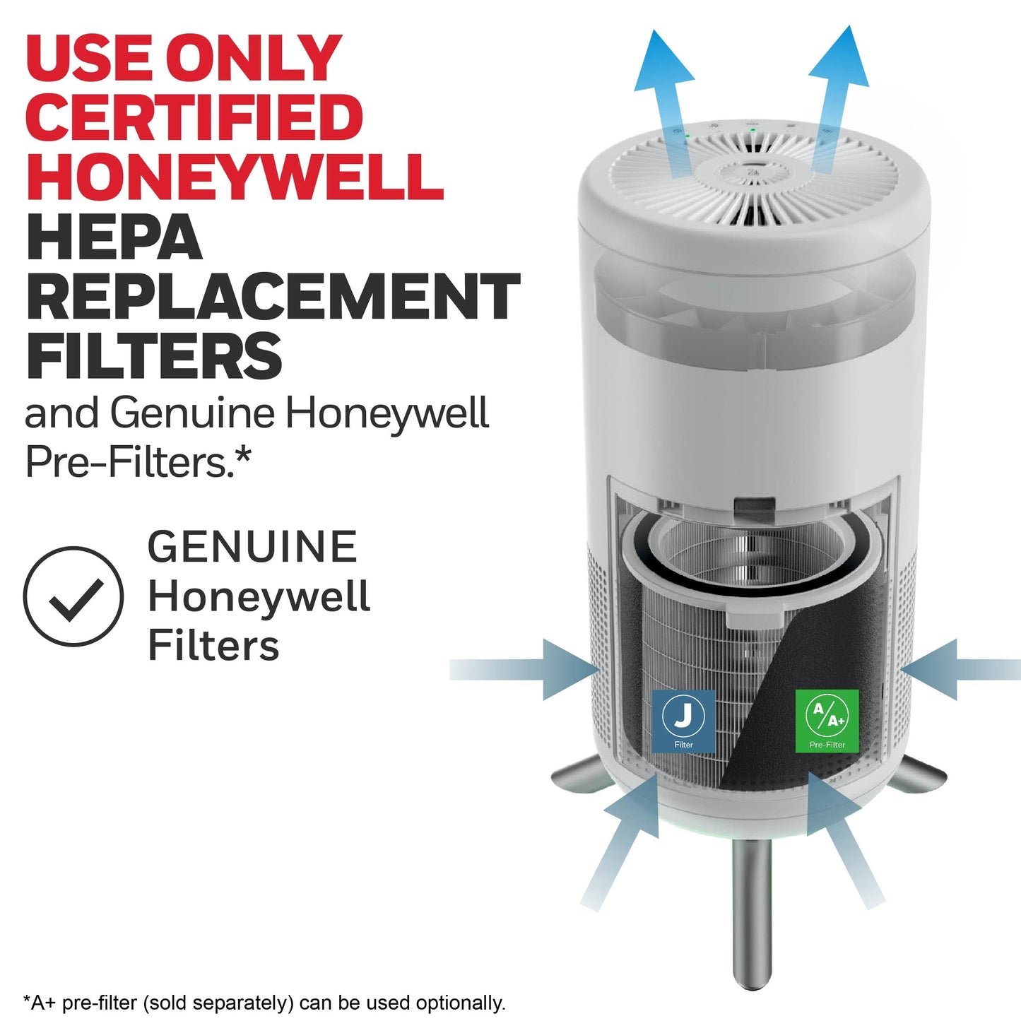 Honeywell HEPA Air Purifier for Home, 900 Ft² Rooms in 1 Hour, Designer Series, Auto Mode, UltraQuiet Tech, HEPA Filter Reduces Dust, Pollen, Pet Dander, Smoke, Odors, White, HPA830W