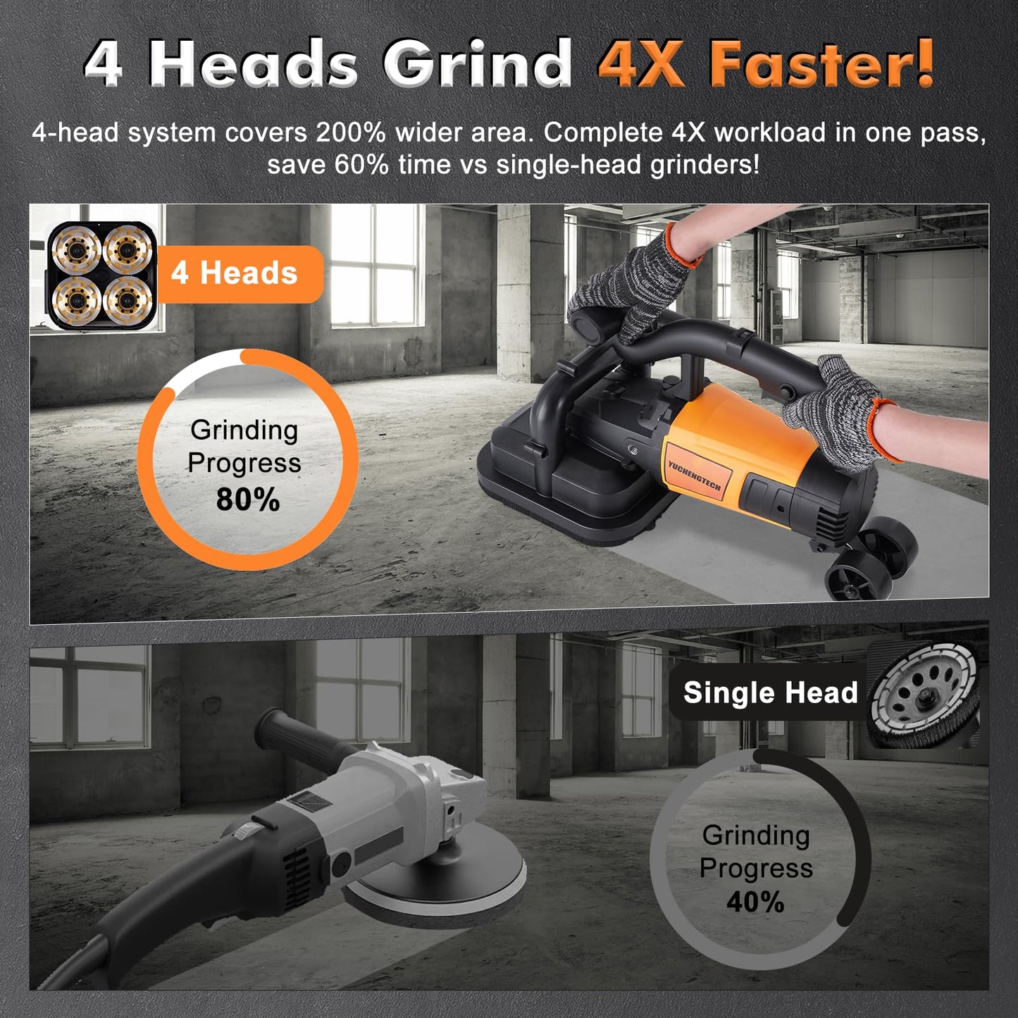 YUCHENGTECH 4-Head Concrete Grinder Set 4" Concrete Surface Grinder Floor Grinder 3800W 0-6000RPM Concrete Surface Planer with Dust Extraction Shroud for Grinding Concrete Cement Marble Granite