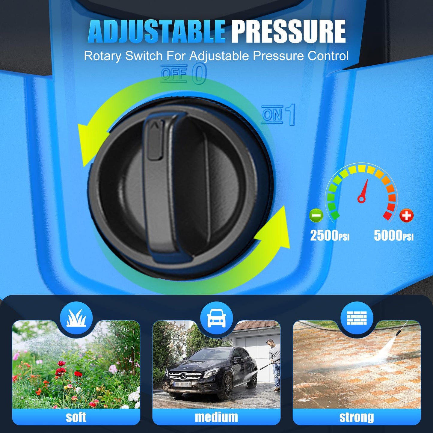 Commowner Pressure Washer 5000PSI Adjustable Pressure Power Washers Powered with 33ft Hose, 4 Nozzle and Foam Cannon, Powerwashers Cleaner Machine for Home, Cars, Blue