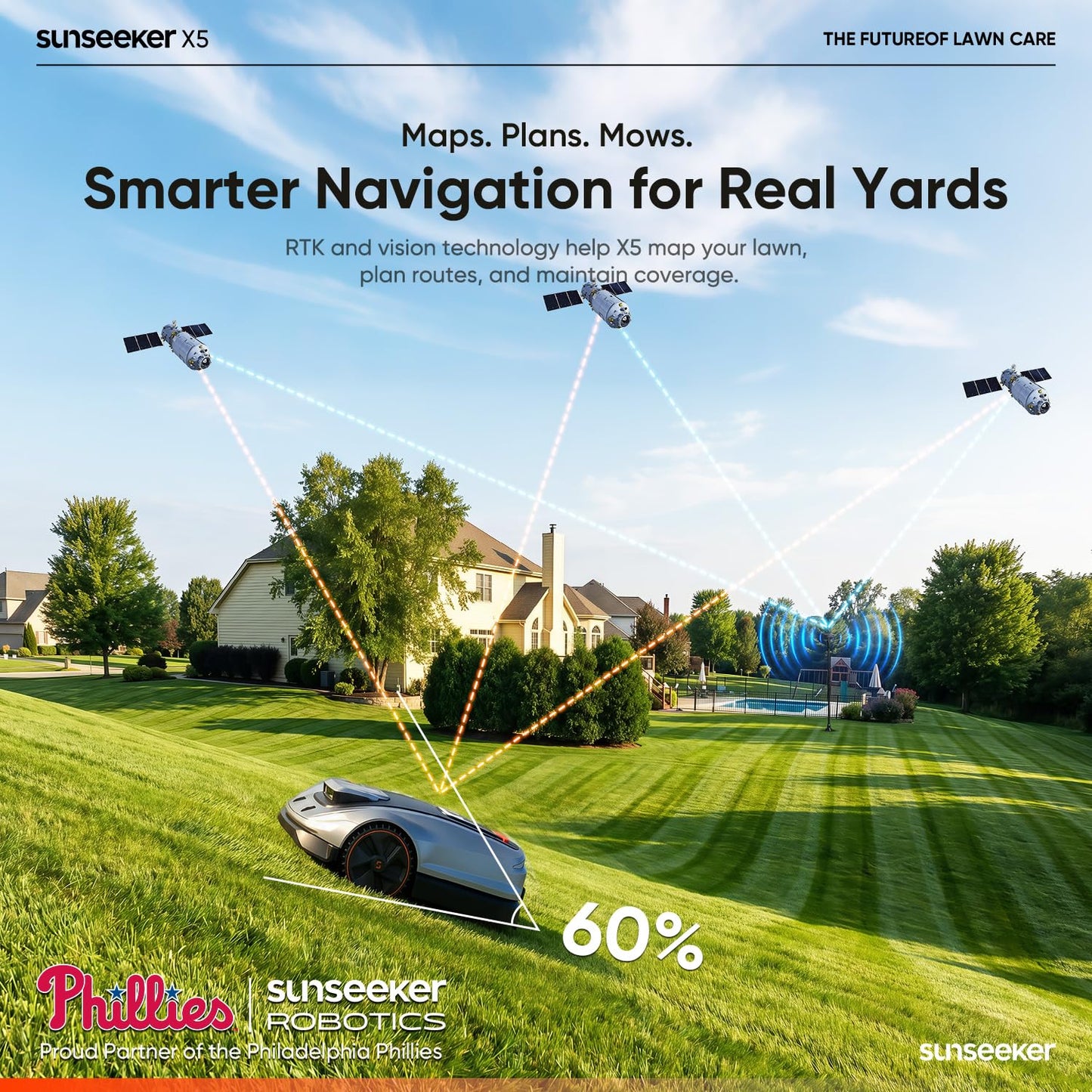 Sunseeker X5 AWD Robot Lawn Mower, 0.5 Acre / 21,780 Sq. Ft., Wireless No Boundary Wire Mower with RTK Vision Navigation, AI Obstacle Avoidance, App Control