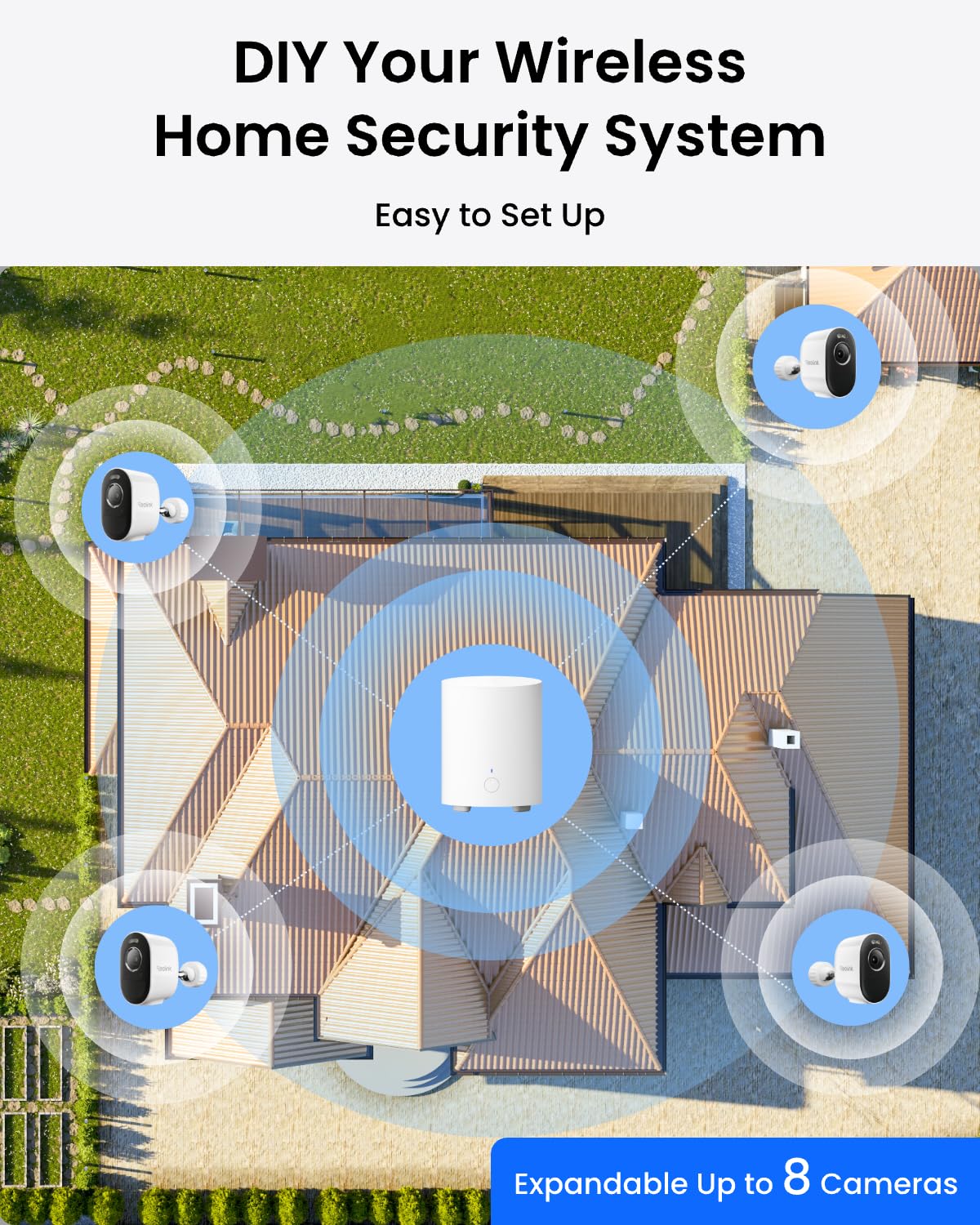 REOLINK Home Hub mini with 2X Argus 3 Pro+Solar Panel, Solar Security Cameras Wireless Outdoor, 2.4/5 GHz WiFi, Solar/Battery Powered, Smart Detection, Motion Recording, No Monthly Fee
